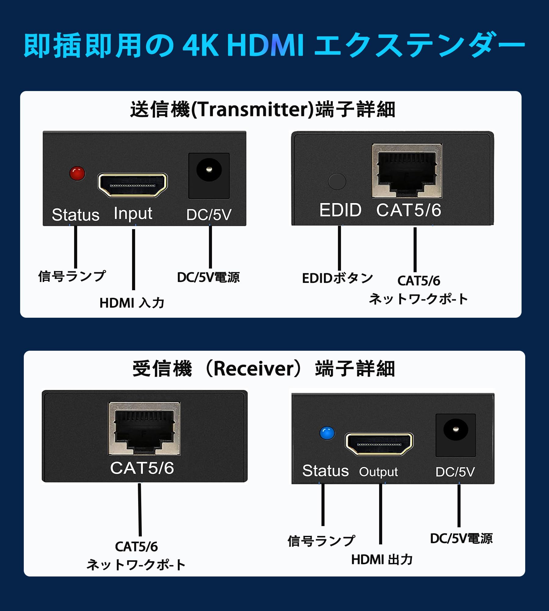Amazon.co.jp: 【4K エクステンダー】HDMI エクステンダー 60M 延長器
