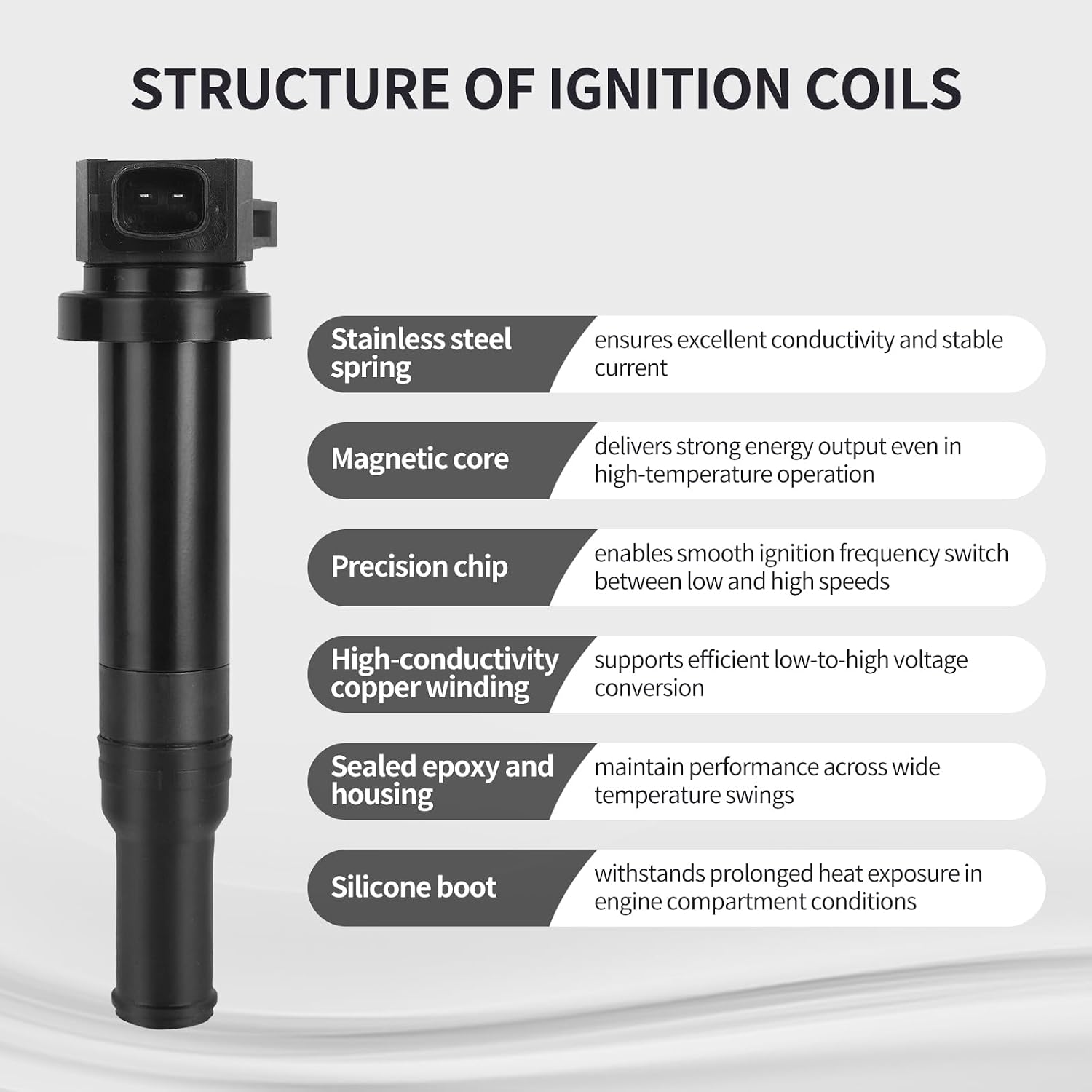 Ignition Coil Pack Fits for Hyundai Santa Fe V6 2.7L 2007-2008, for Kia Magentis 2010 L4 2.4L, for Kia Magentis Optima Rondo 2006-2010 V6 2.7L Replace UF558 27301-3E400 6PCS