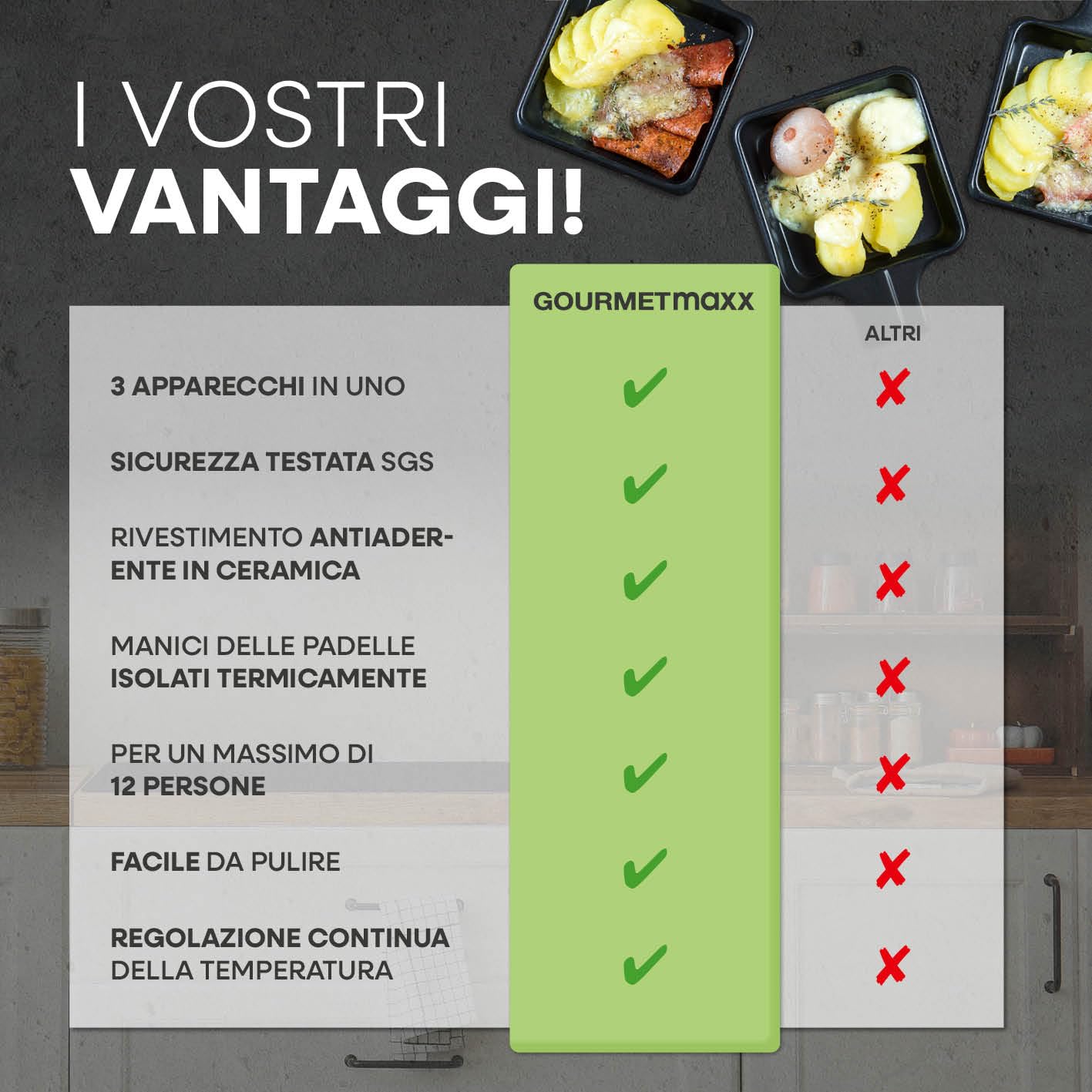GOURMETmaxx raclette & fondue combi XXL per 12 persone | Griglia per raclette 4 in 1 con padelle, set per fonduta e pietra calda | Griglia elettrica da tavolo con piastra antiaderente [1600 watt].