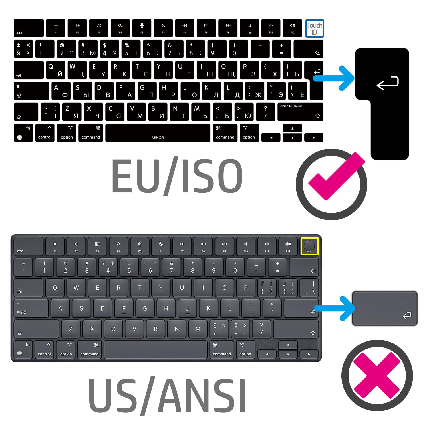 Protector de Teclado Silicona alemán QWERTZ para MacBook Pro/MAX 14/16" M1-M4(A3112 A3401 A3185 A2780 A2991 A3403 A3186) Air 13,6/15,3" M2-M4(A3113 A3240 A2941 A3114 A3241) EU/ISO - Negro
