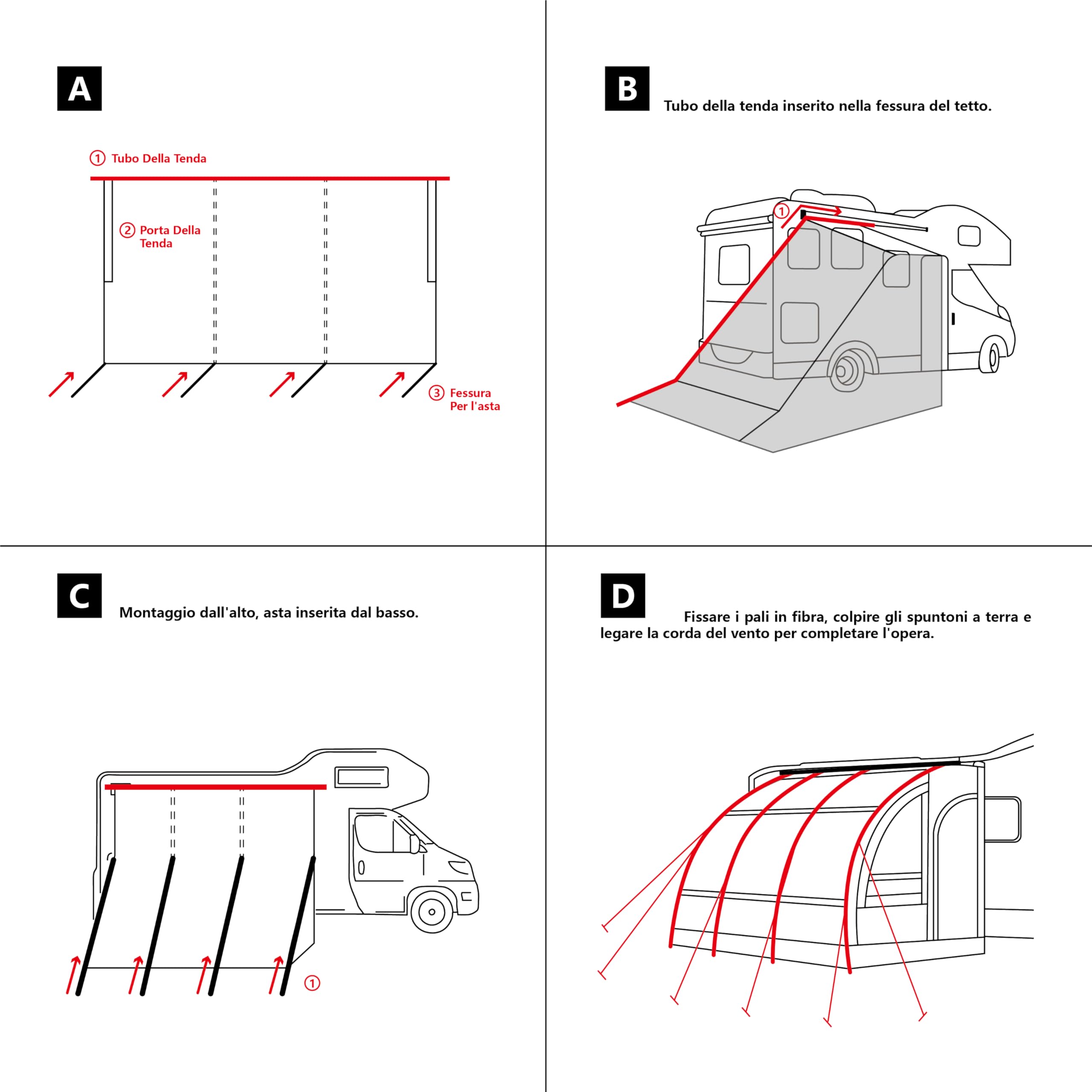 Tenda Da Sole Per Camper Unikka 390cm - Fibra Di Vetro, Poliestere Ignifugo, Facile Montaggio