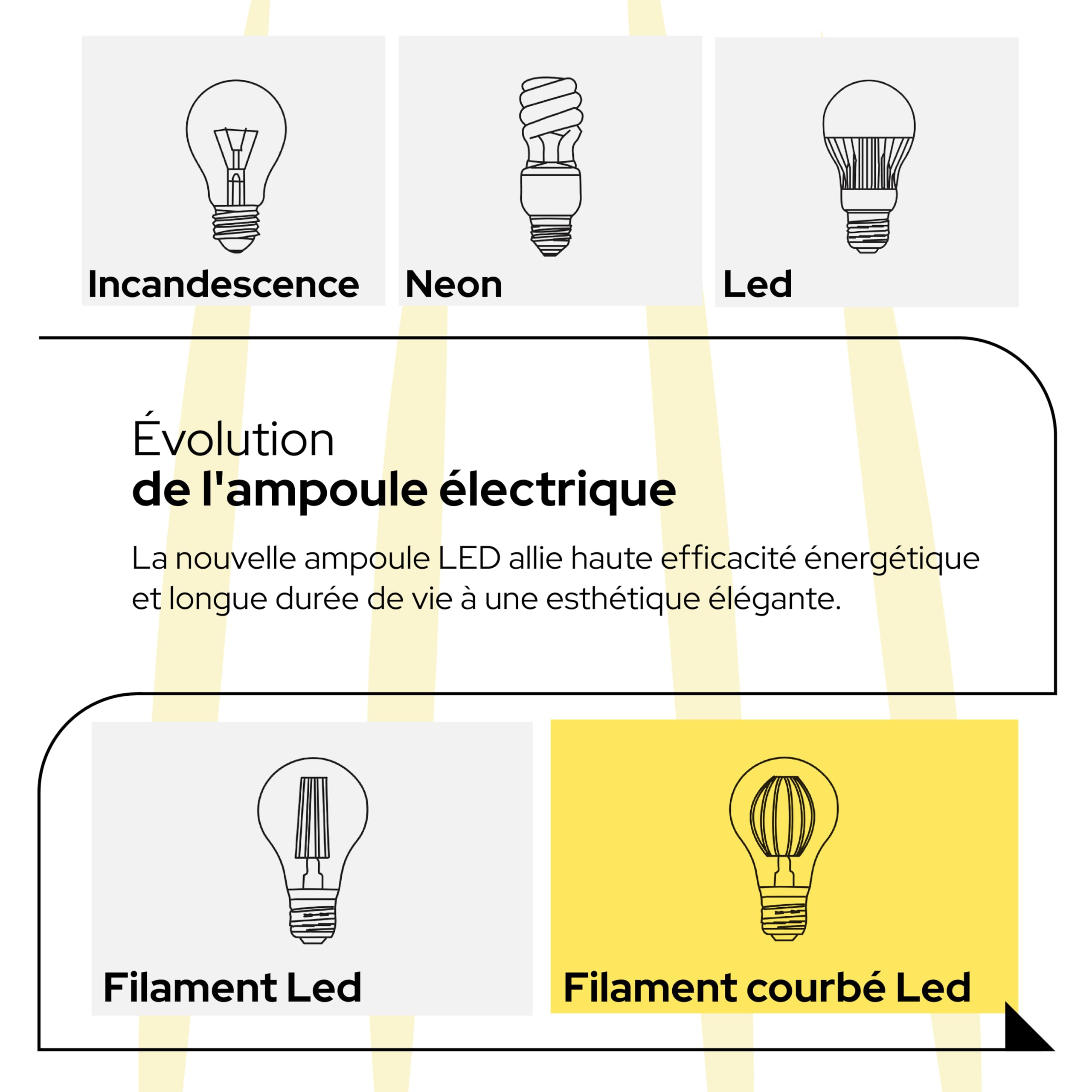 Ampoule goutte miroir 4W équivalente à 40W, E14, verre miroir transparent argenté, 2700K lumière chaude, filament LED droit, 780 lumens, lot de 10 pièces