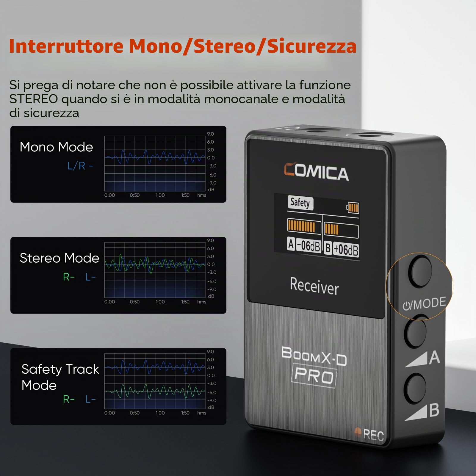 COMICA Microfono Lavalier senza fili, BoomX-D2 Pro 2.4G Sistema di microfono senza fili di registrazione per smartphone, fotocamera, computer, Youtube, Facebook Live-Streaming (Nero) (2TX + RX)