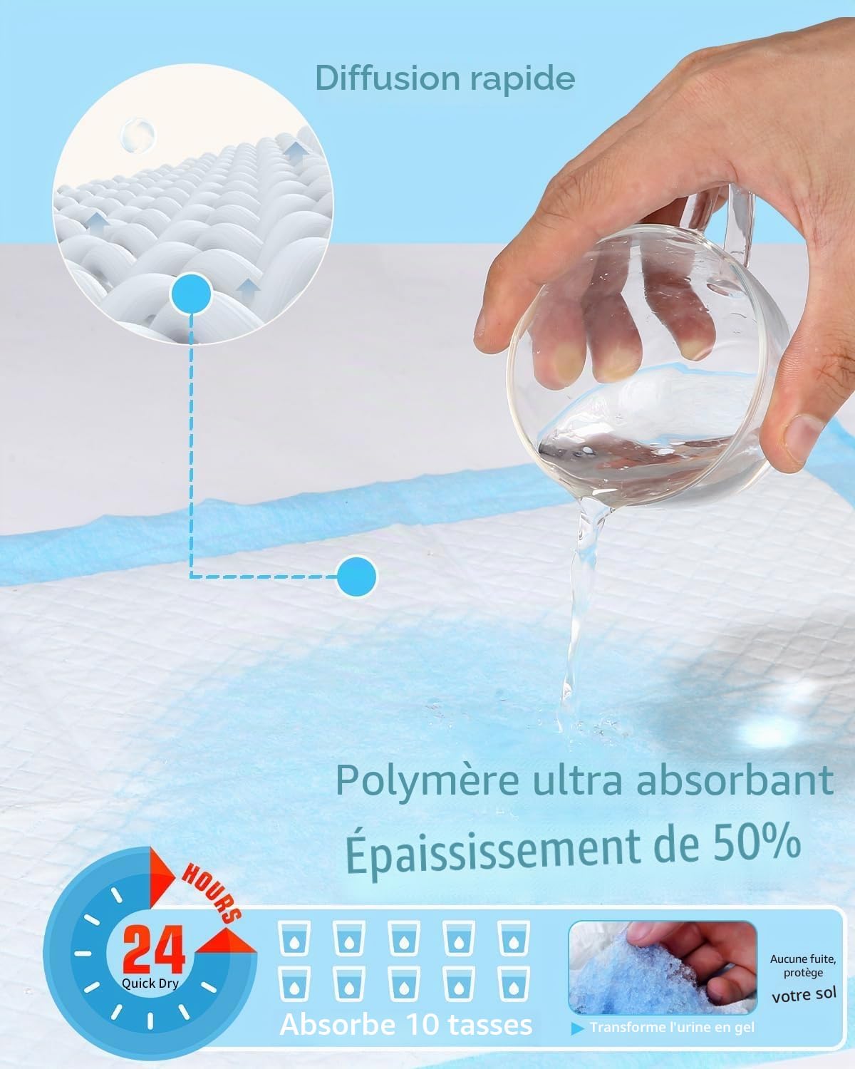 Tapis hygiénique pour Chiot -100 Pièces Alaise pour Chien,Tapis éducateurs pour Chiot, Apprentissage de la propreté pour Chien et Chat,Alese Jetable, Tapis Absorbant,