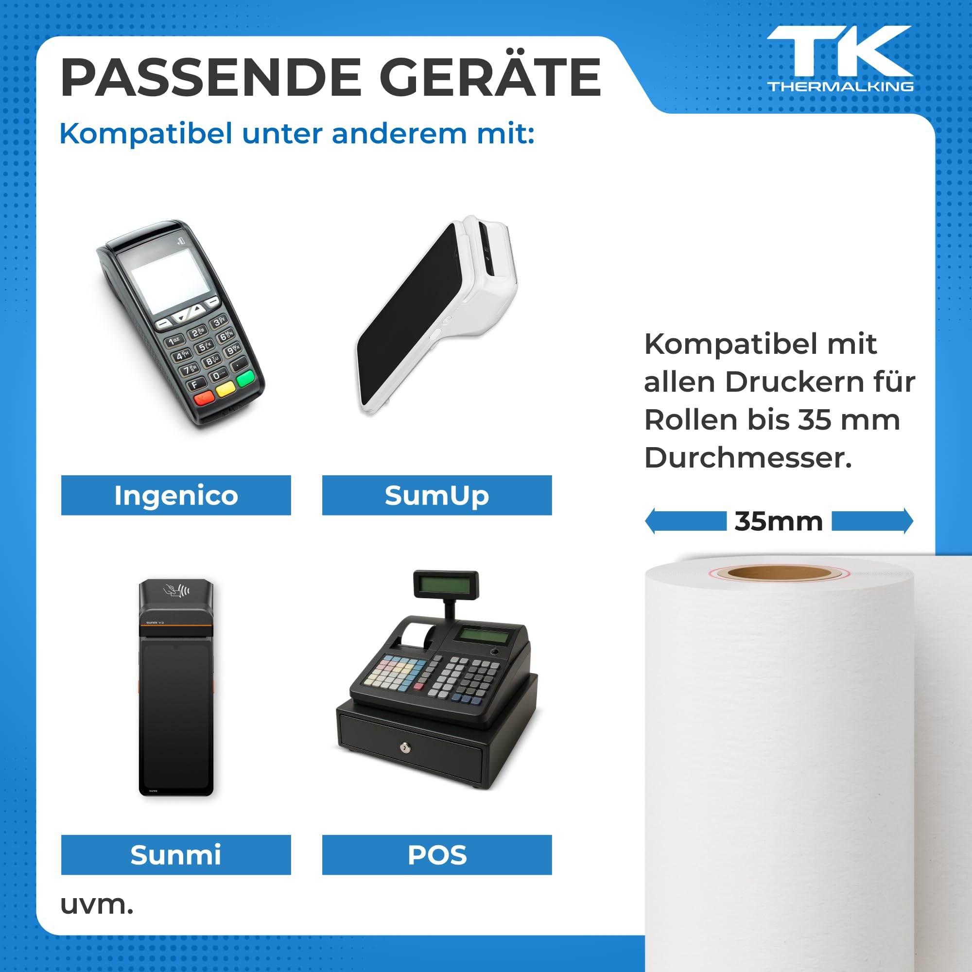 THERMALKING EC Cash Rollen Thermopapier 57mm x 35mm x 12mm - Thermorollen 57x35x12 für EC & Kredit-Kartenlesegeräte - Thermal Rolls for EC Device - Für Systeme bis 14m Papierbedarf (50 Stk)