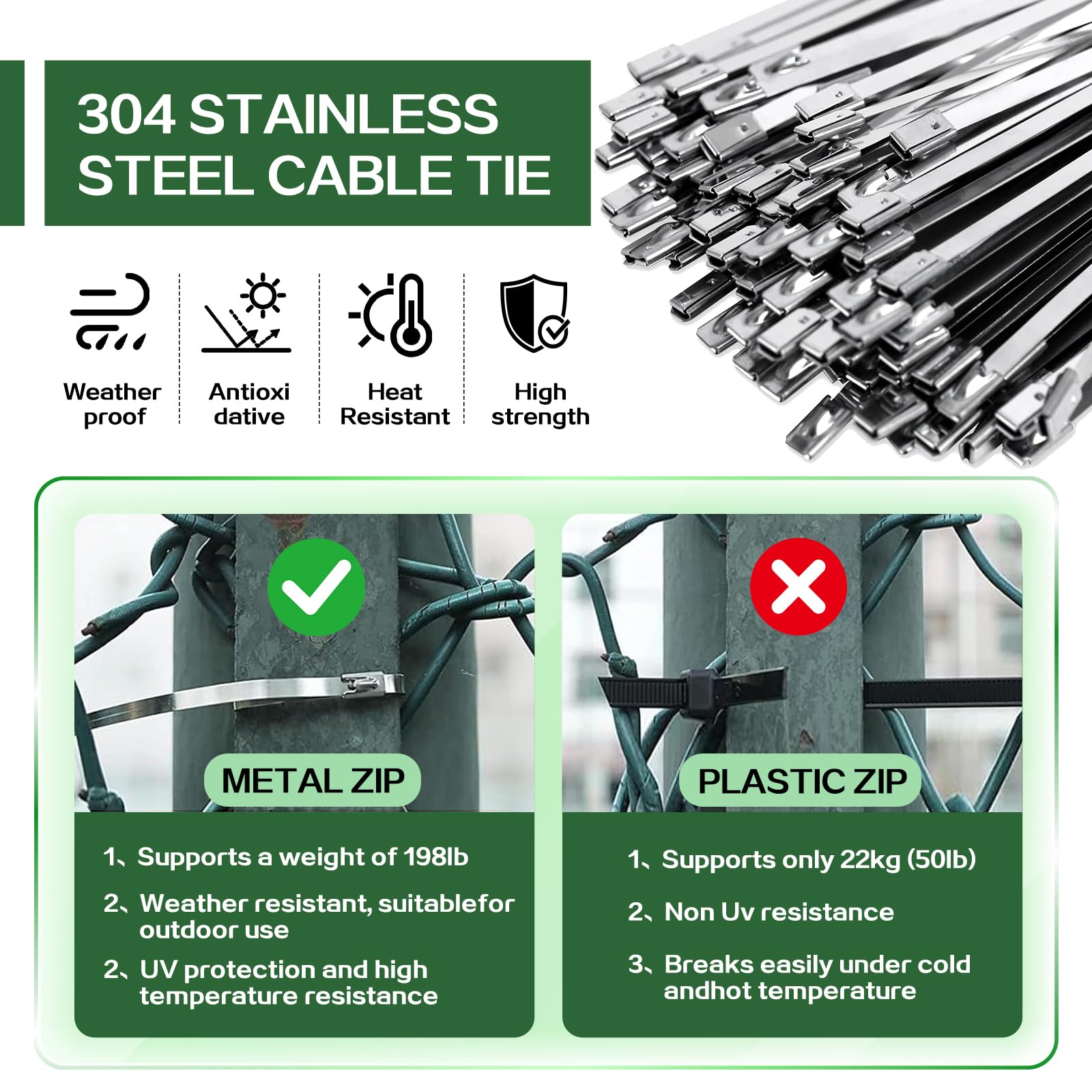 Metall-Kabelbinder-Set, enthält 200 robuste Edelstahl-Kabelbinder für den Außenbereich, geeignet für Maschendrahtzaun-Komponenten, Drahtgitterrollen, Auspuffrohrwicklungen, Geflügelzäune, Bootsbau usw