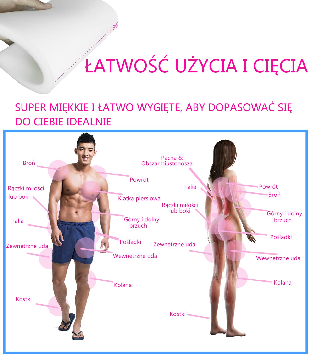 3 Opakowanie Lipo płyta piankowa pooperacyjna płyta Ab pianka Lipo Płyta piankowa do operacji liposukcji 20 * 28 * 1,3cm Pomoc w przypadku pooperacyjnej liposukcji, abdominoplastyki