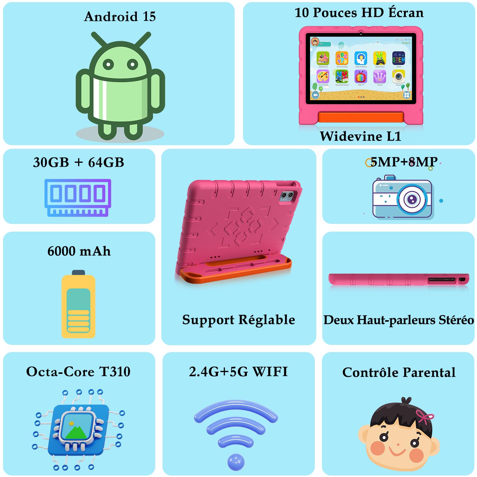 ZIOVO Tablet Bambini Android 15 Tablet 10 Pollici, 30 GB RAM + 64 GB ROM (TF 2 TB) Gemini AI, 5 G WiFi/Octa-Core/Widevine L1/Face ID/Controllo genitore/6000 mAh/BT 5.0, Tablet con Custodia EVA - Rosa