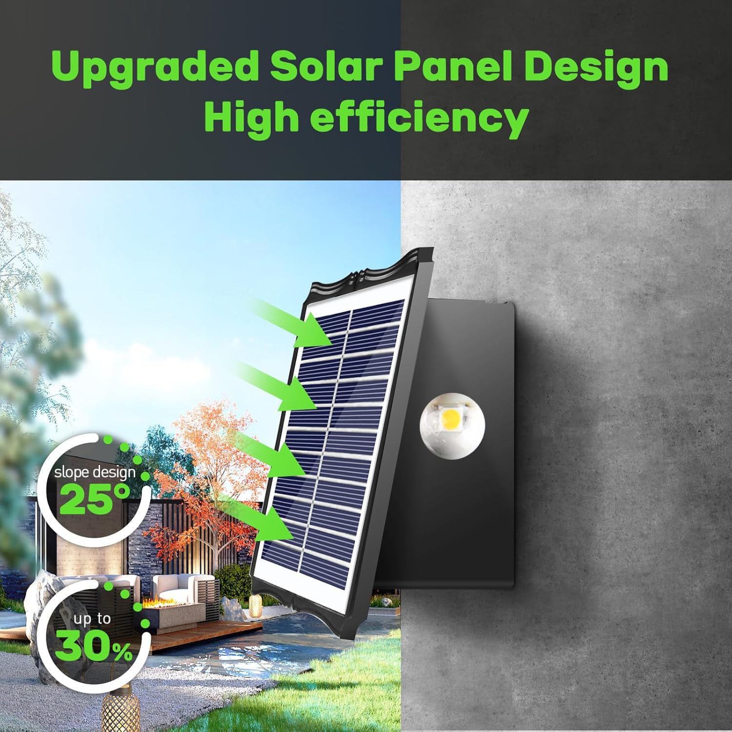 Luces solares de pared para exteriores, iluminación arriba y abajo, impermeable IP65, luz de valla para patio, jardín, garaje, piscinas, cubierta (4 LED, multicolor, paquete de 2)