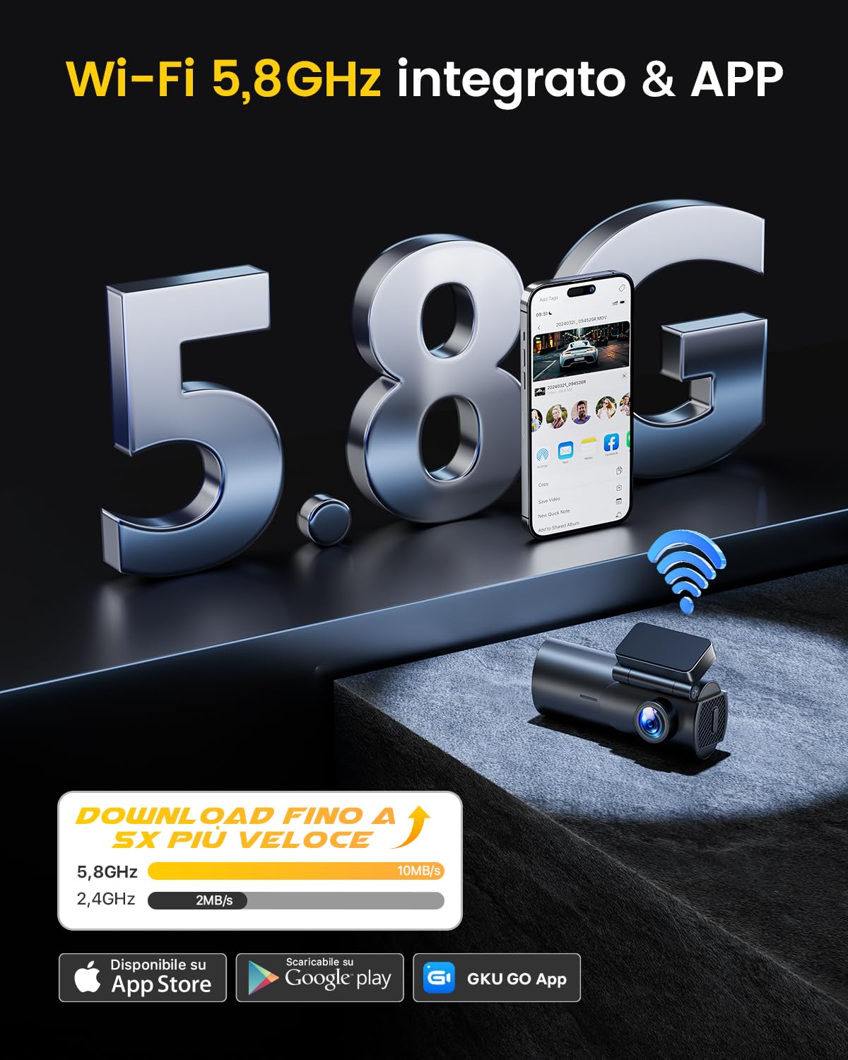 GKU Dash Cam Auto 4K/2.5K,Podwójna kamera samochodowa WiFi z kartą SD 64G,Dashcam Samochód 170° Szeroki kąt,Super Night Vision,WDR,G-Sensor,24H Monitor Parkowania,Nagrywanie pętli,Max 25 90G