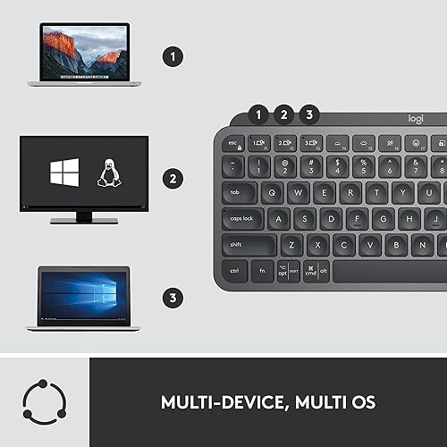 Miniatura 5 de Logitech MX Keys Mini Combo para negocios, compacto, teclado y mouse inalámbricos, tecnología Logi Bolt, Bluetooth, certificado