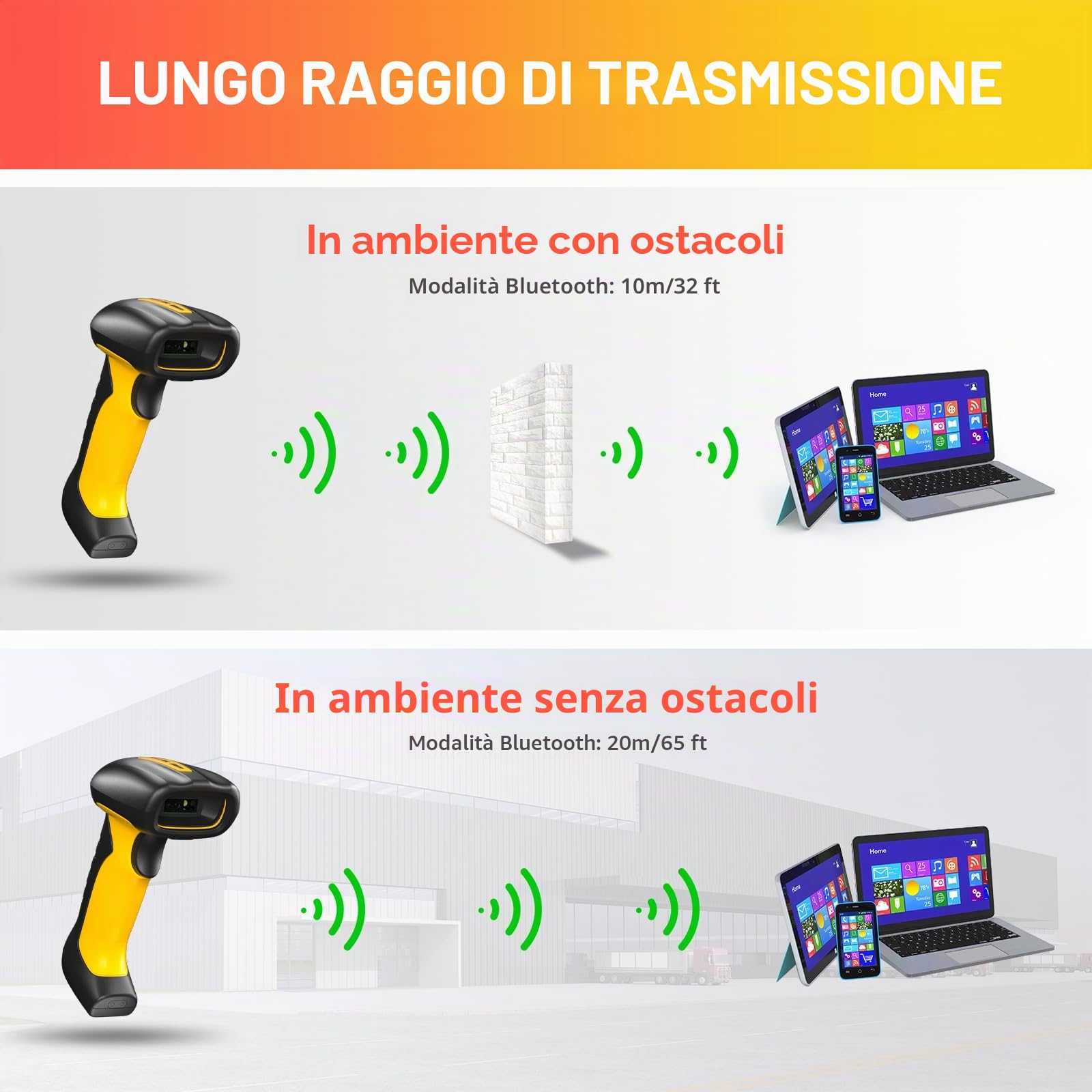 NETUM Scanner di codici a barre Bluetooth industriale QR aggiornato con dock di ricarica (NT-1202W)