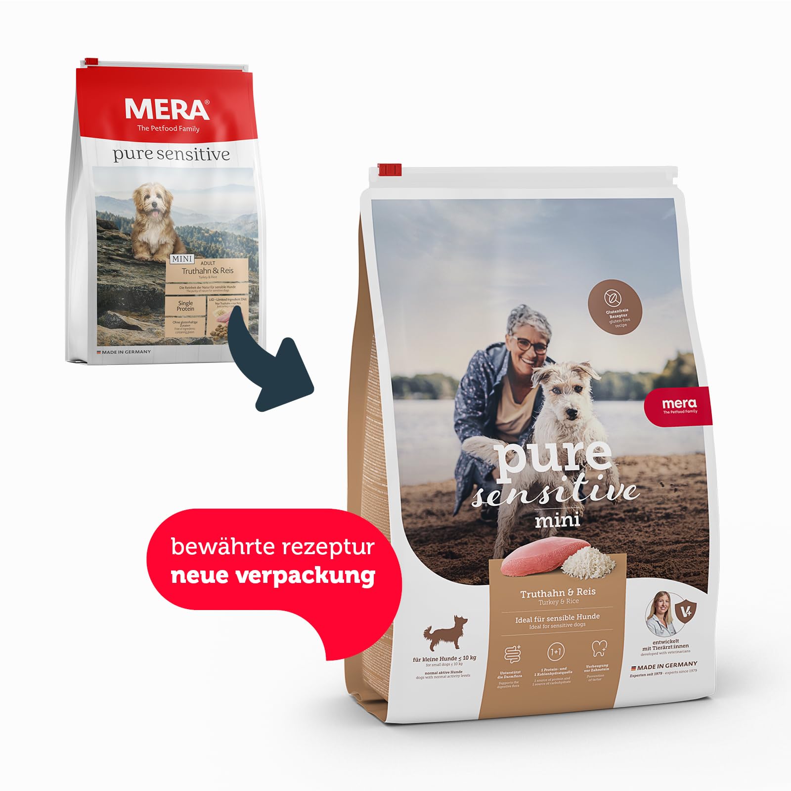 MERA Pure Sensitive Mini Truthahn & Reis & Pure Sensitive Mini Lamm & Reis