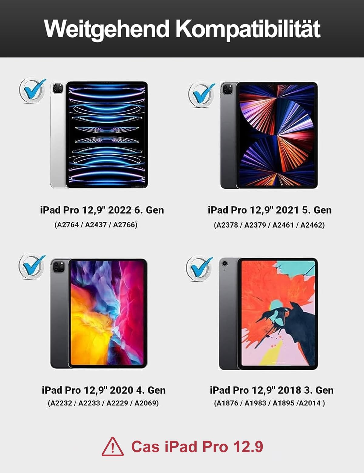GUPENAA Toetsenbordhoes voor iPad Pro 11 inch 4e/3e/2e/1e generatie