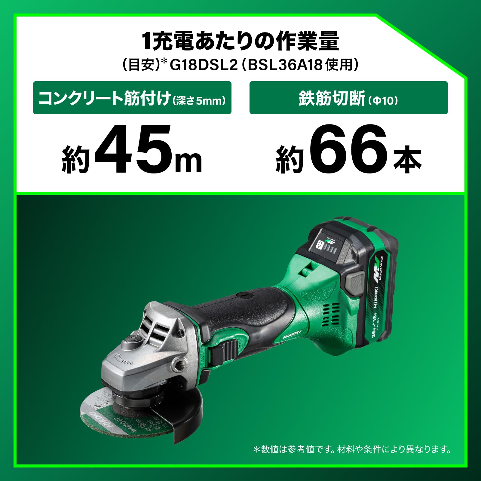その他 Hikoki grinder リチウムイオンコードレス製品 / 研削 - HiKOKI