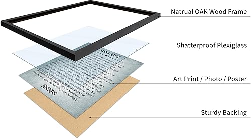 Vista 431 de Monem Art - Póster de Robert Louis Stevenson - Impresión de The Good and the Evil - Arte de cotización de recuperación - Regalo de sobriedad