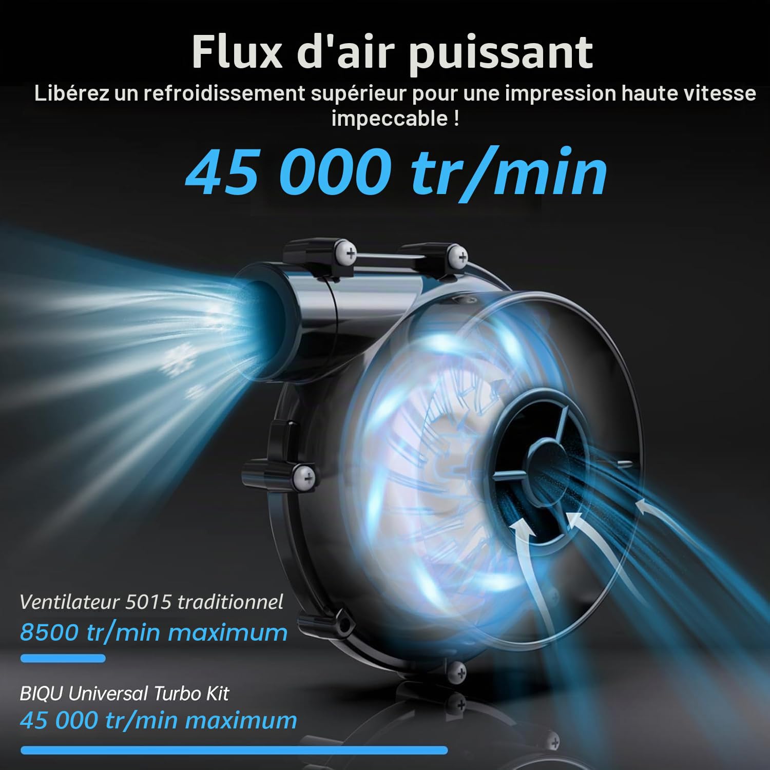BIGTREETECH Kit turbo universel 24 V Brushless Centrifugal WS7040 BLDC Blower Fan 6,5 kpa Blower Fan Kit avec adaptateur contrôleur universel et filtre à air pour Voron2.4, VzBot, HevORT