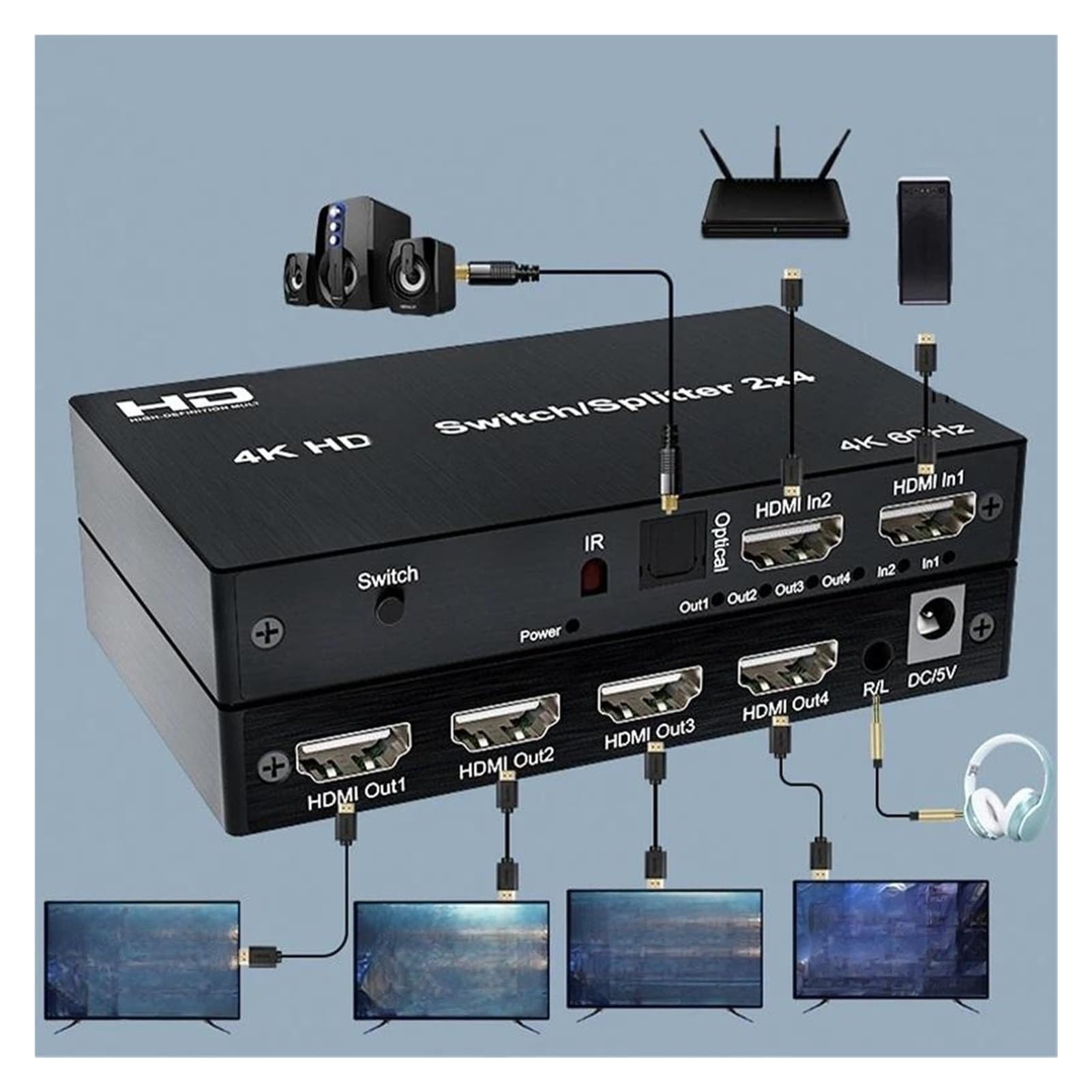 Switcher Splitter di Estensione 5M/30M Compatibile HDMI 4K@60Hz 2x4 con 2 ingressi e 4 uscite e estrattore for Monitor a 4 schermi Uso Domestico