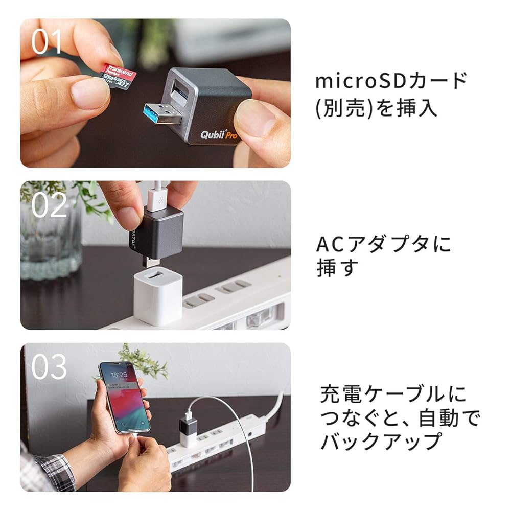 Amazon | イーサプライ iPhoneカードリーダー 自動バックアップ