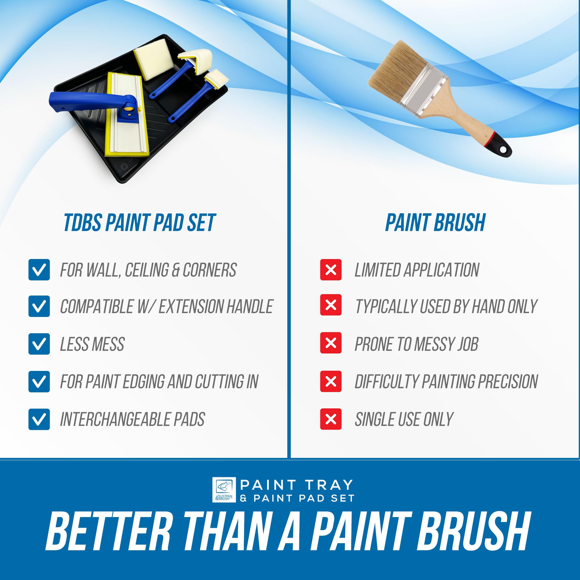Lot de tampons de peinture pour murs et plafonds, y compris les tampons de peinture grands, moyens, petits, triangulaires, plats pour la décoration, têtes interchangeables, extensibles,