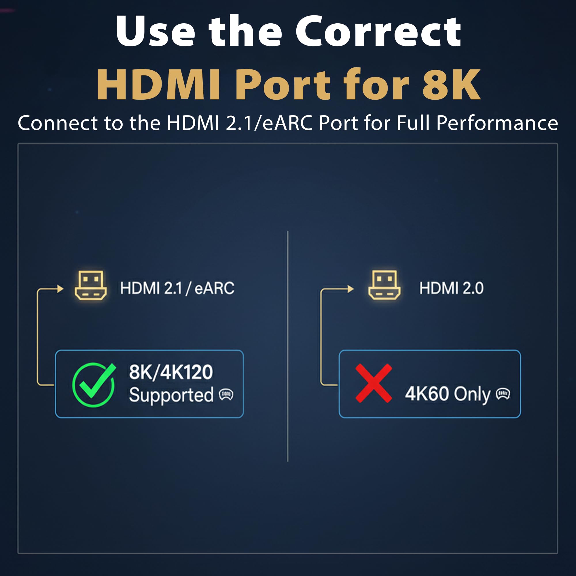 HDMI 8K 2.1 zertifiziertes Ultra-High-Speed-Kabel, 48 Gbit/s, 3 m, 8K@60Hz/4K@120Hz von BARNMO