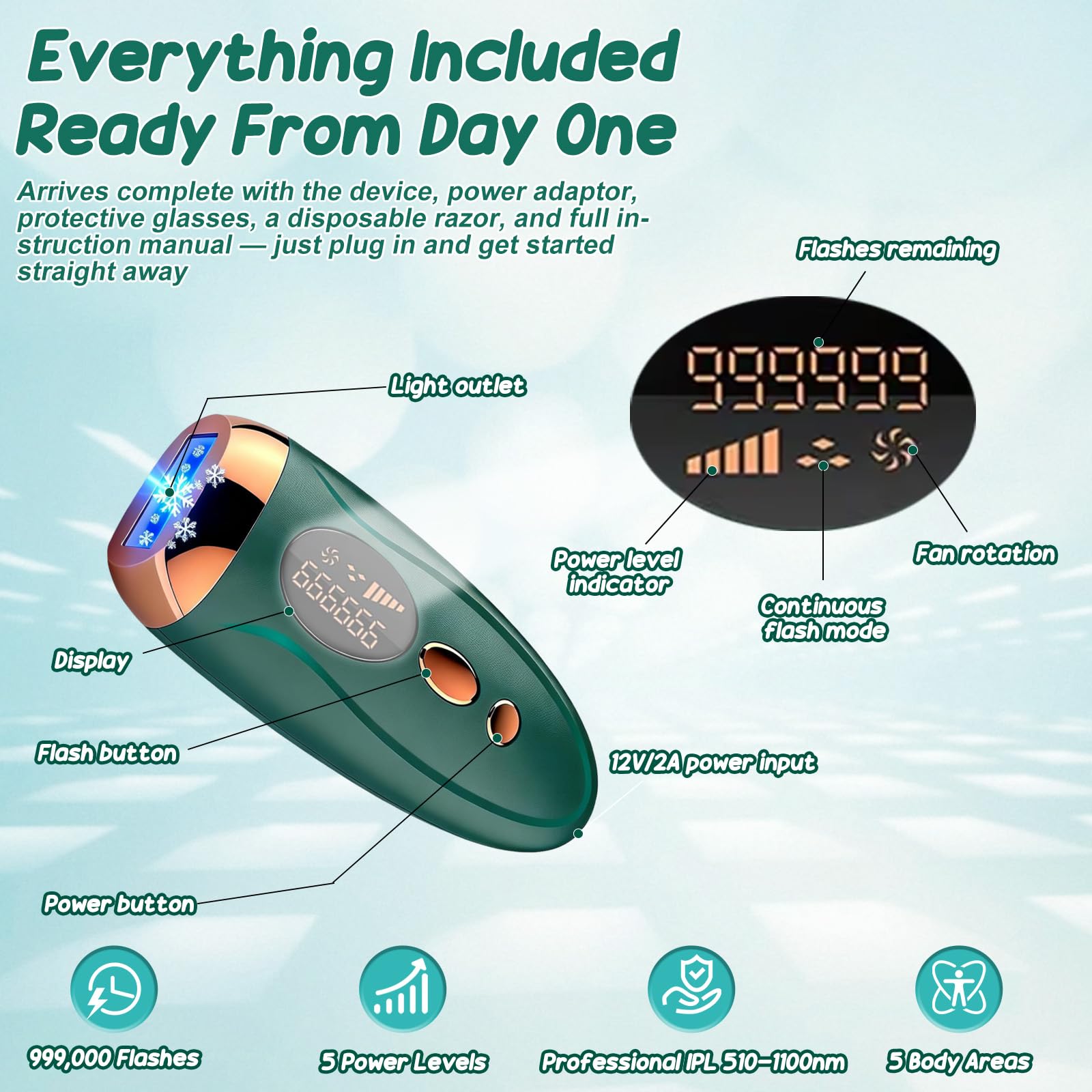 Dispositivo de depilación IPL para mujeres, 999,000 flashes, 5 niveles de potencia, removedor de vello facial para cara, bikini, cuerpo, piernas, axilas, dispositivo de depilación en casa para