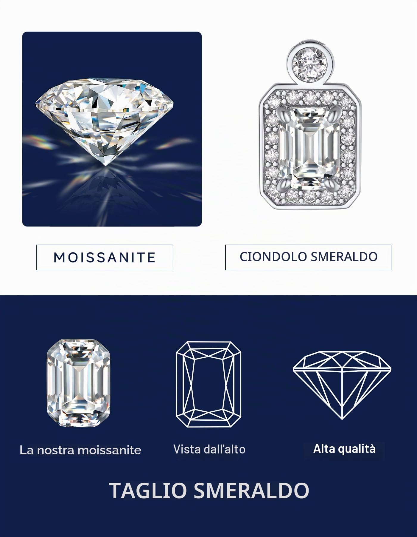 MomentWish Collana Punto Luce Donna, 1 Carato Moissanite Collana Donna Regalo Festa della Mamma Argento 925 Halo Pendente Regalo Compleanno Fidanzata