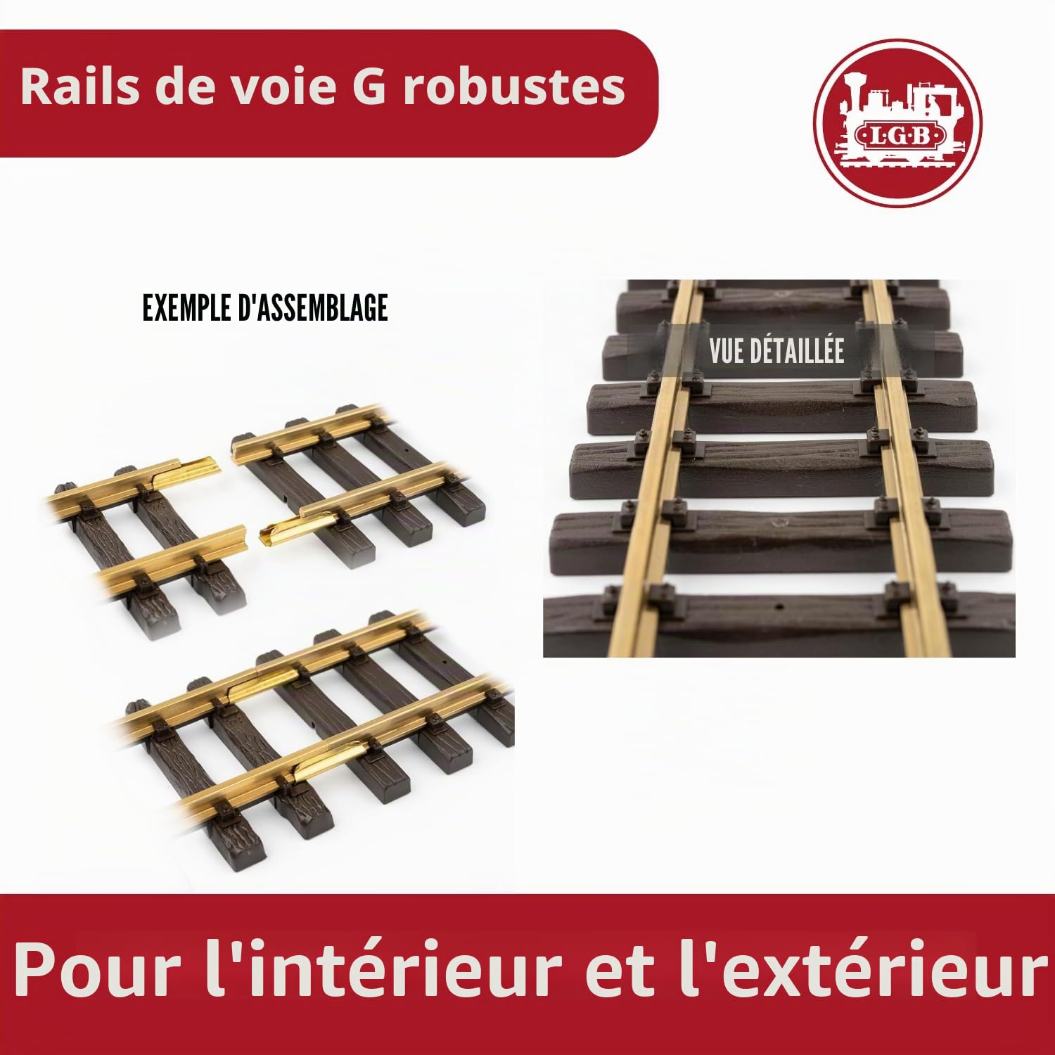 LGB - 70308 Kit de démarrage Train de Jardin avec Locomotive et Deux Wagons, Chemin de Fer extérieur, Voie G