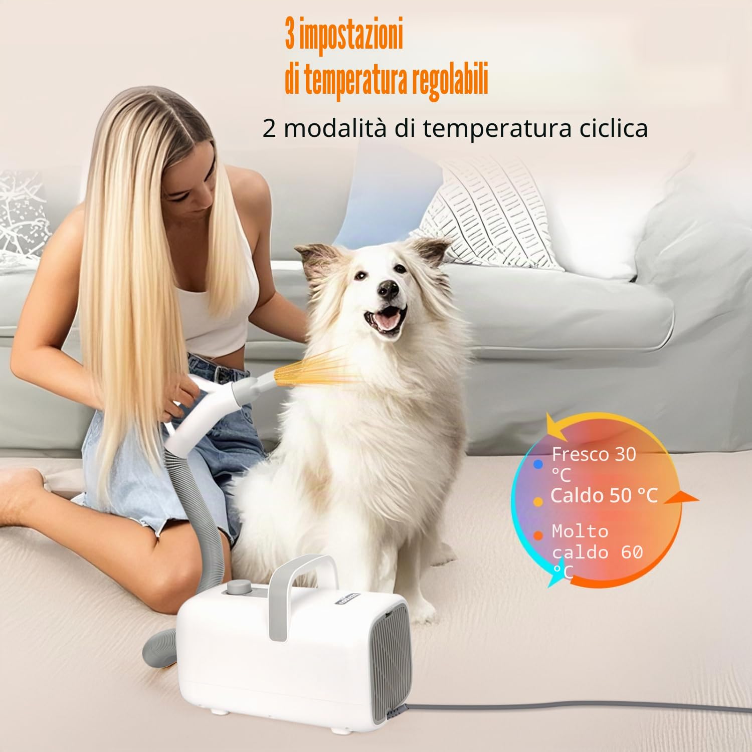 Nobleza Pet Blower - Asciugacapelli professionale per cani, con 4 beccucci, velocità/calore regolabile, tubo e spazzola, basso rumore
