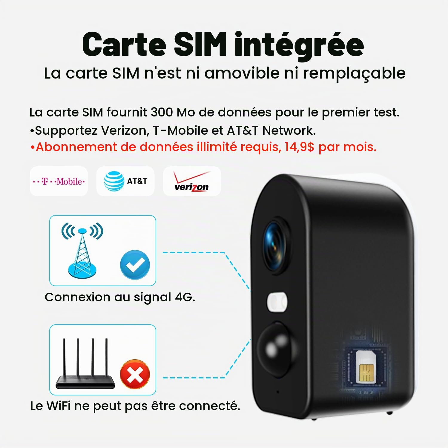 KKB Caméra Solaire 4G LTE sans WiFi avec vSIM Intégrée, Caméra Extérieure 2K avec Panneau Solaire 3W, Batterie 5200mAh, Vision Nocturne Couleur, Audio Bidirectionnel, IP65 Étanche