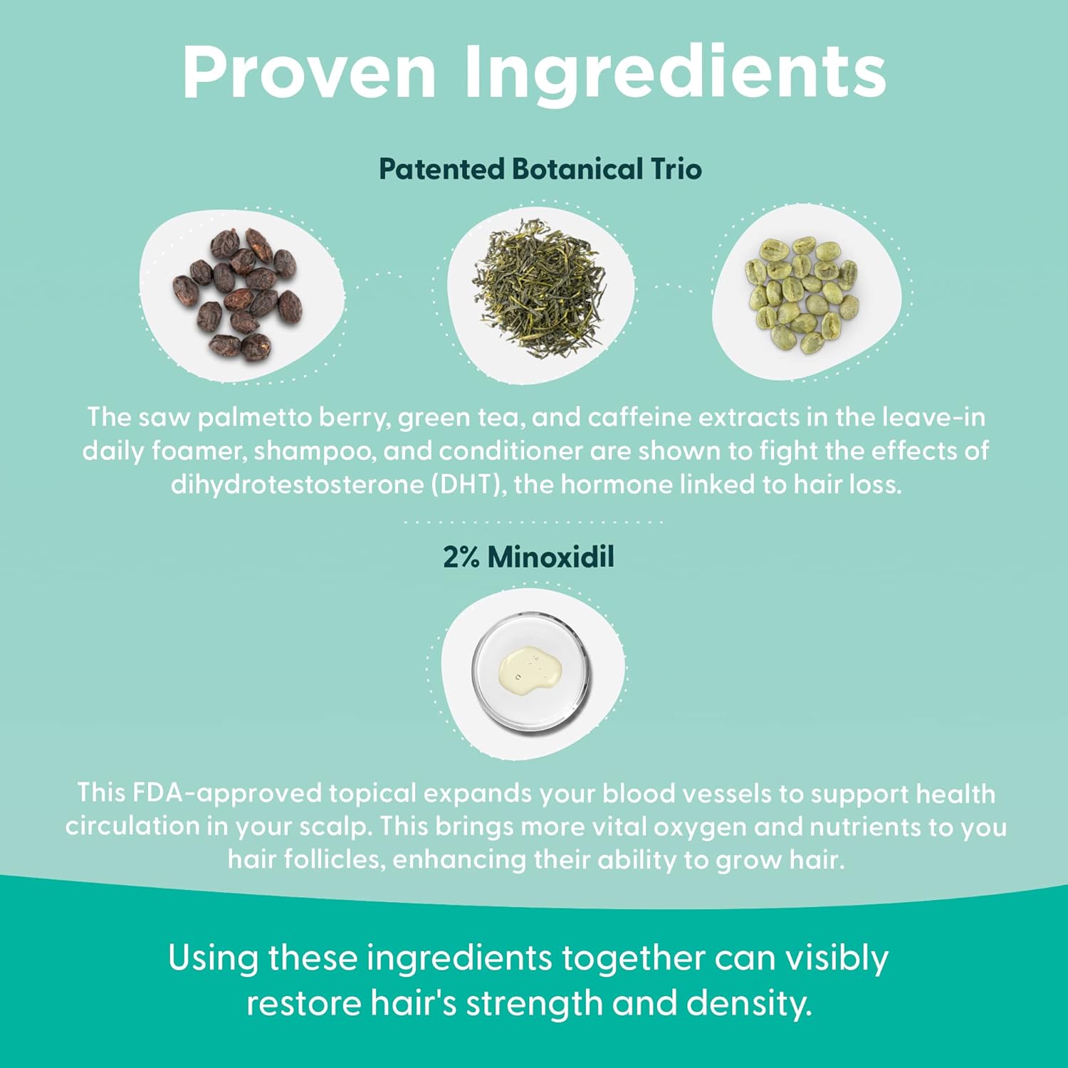 Buy Women's Regrowth Kit Plus Shampoo, Conditioner, 2 Minoxidil