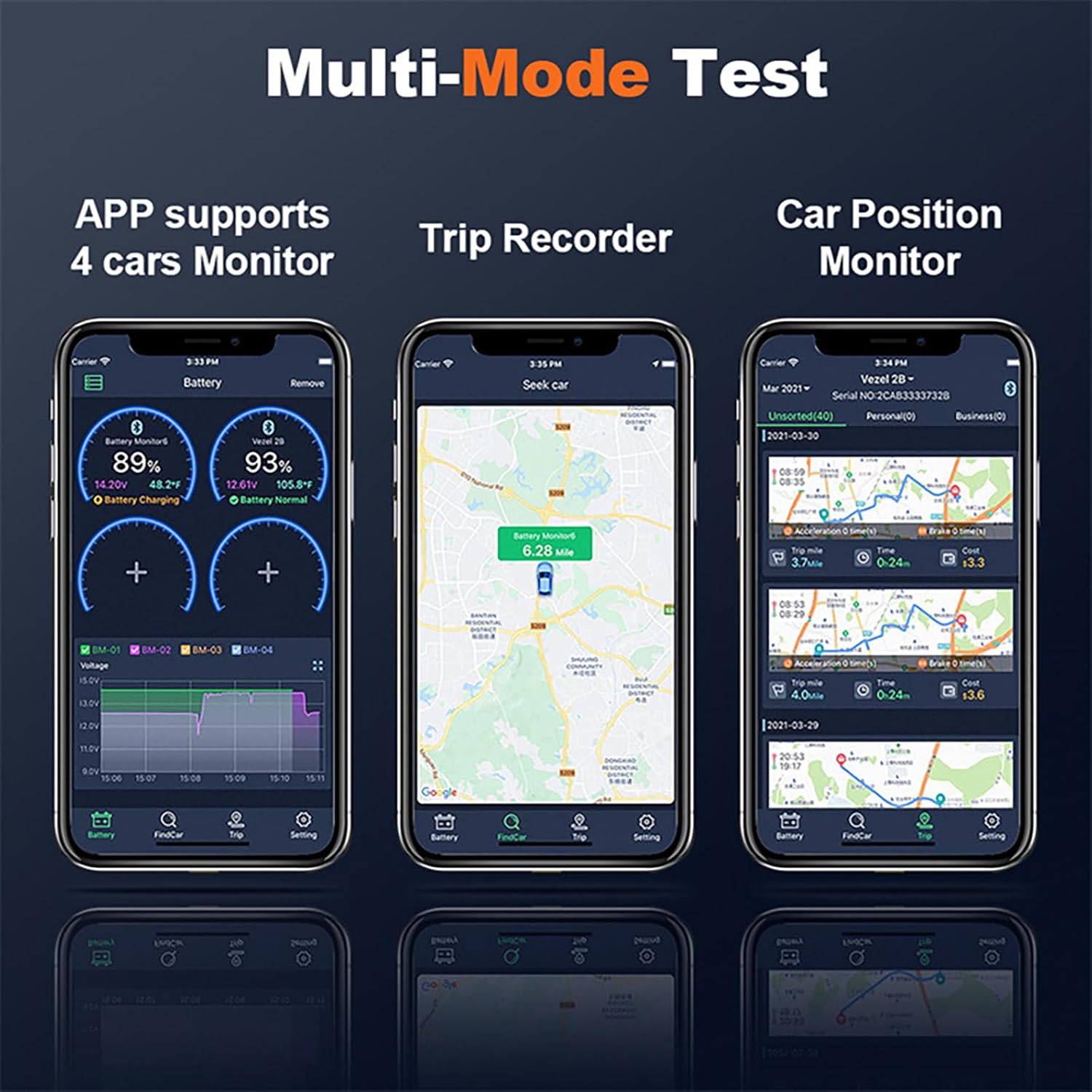 プロフェッショナル 12V バッテリー評価ツール コンパクト バッテリー アナライザー 自動車所有者および技術者向けの迅速で正確な評