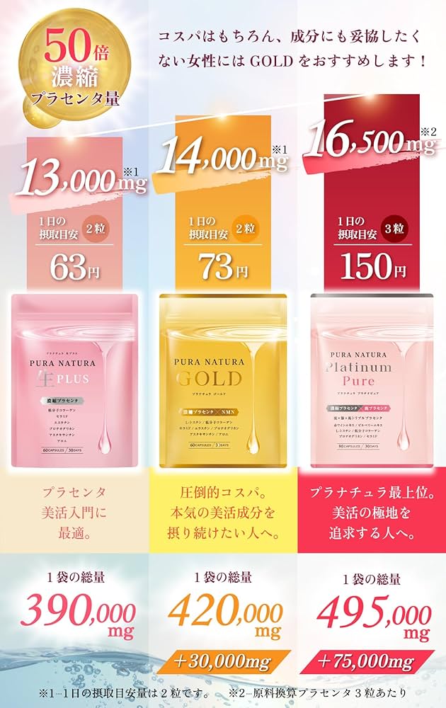 新品未使用‼️mymemine プラセンタ　プロテオグリカン Amazon | コスメプロ プロテオグリカン原液 105mL | 化粧品原料