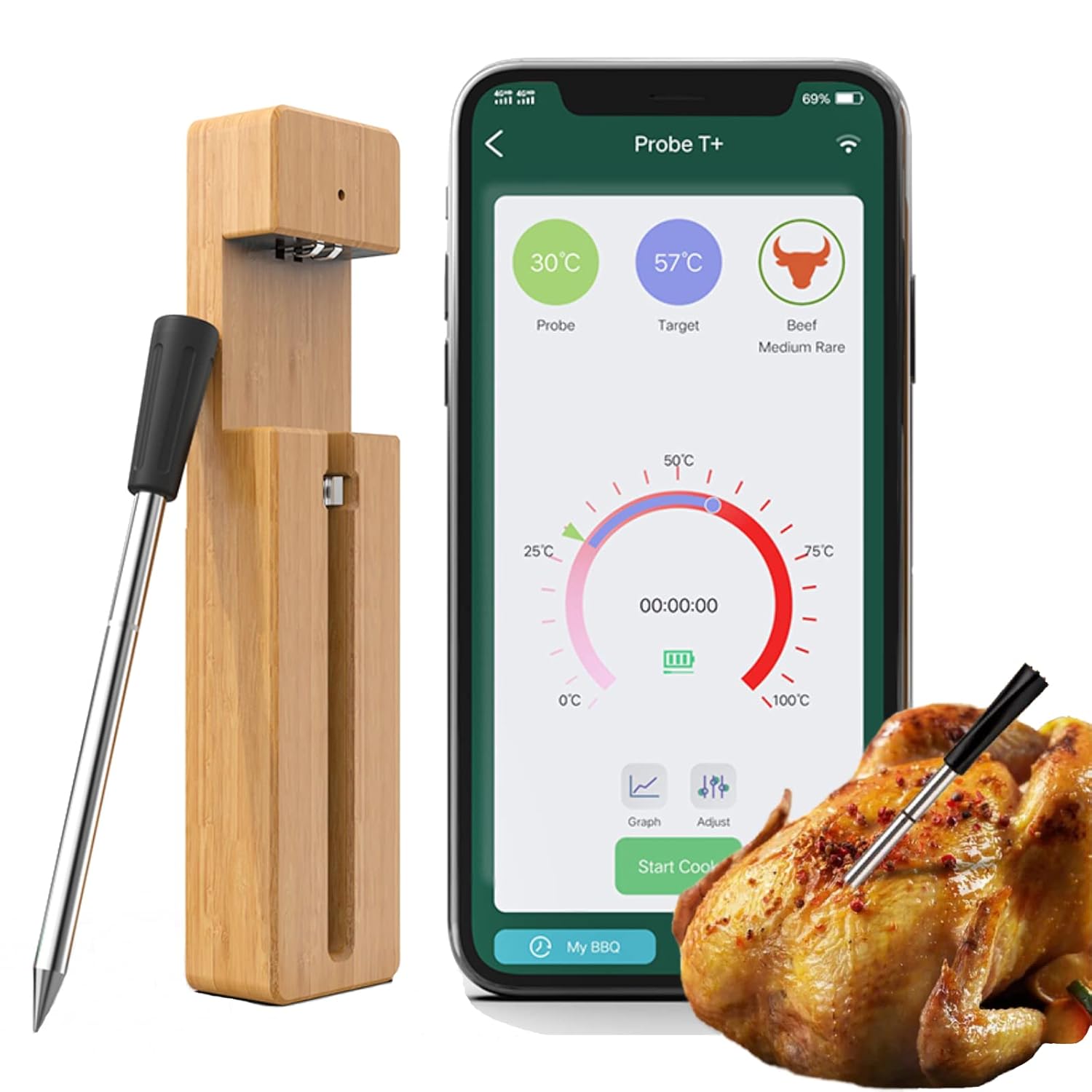 Grillthermometer Kabellos Fleischthermometer Funk Bratenthermometer für BBQ, Ofen, Grill