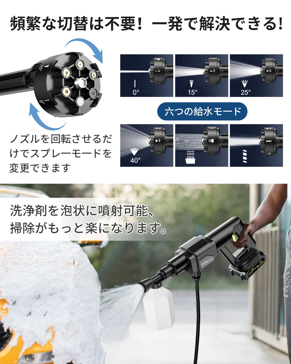 Amazon | 高圧洗浄機 コードレス 充電式 20000mAh大容量バッテリー