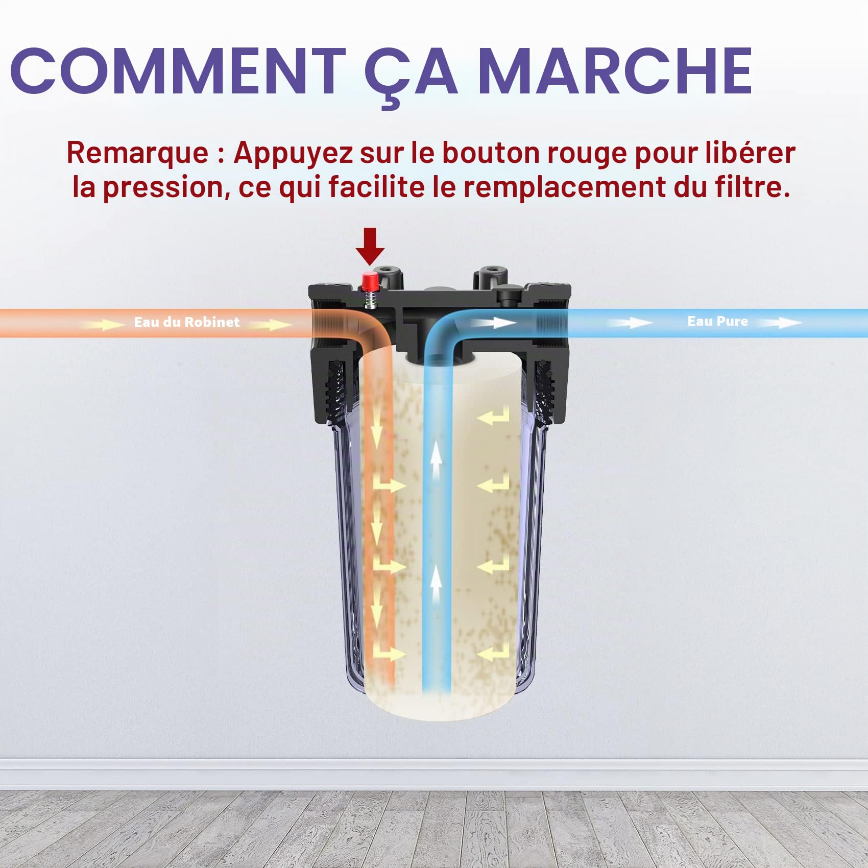 SimPure DB10C Système de Filtration d'eau Domestique avec Support de Fixation et Clé, pour Toute la Maison, Taille 10" x 4,5", Entrée/Sortie 1"