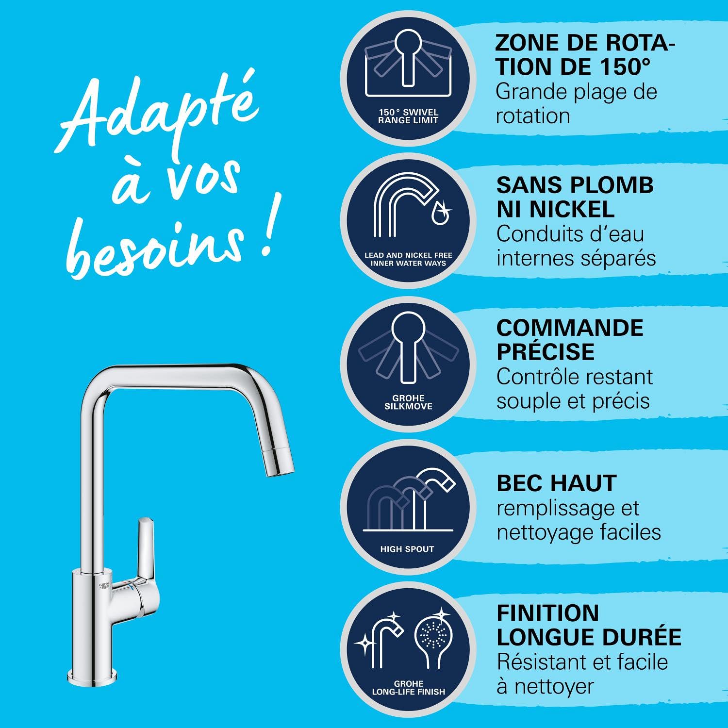 GROHE mitigeur monocommande de cuisine Start, bec en forme de L, chrome, 30470000 (Import Allemagne)
