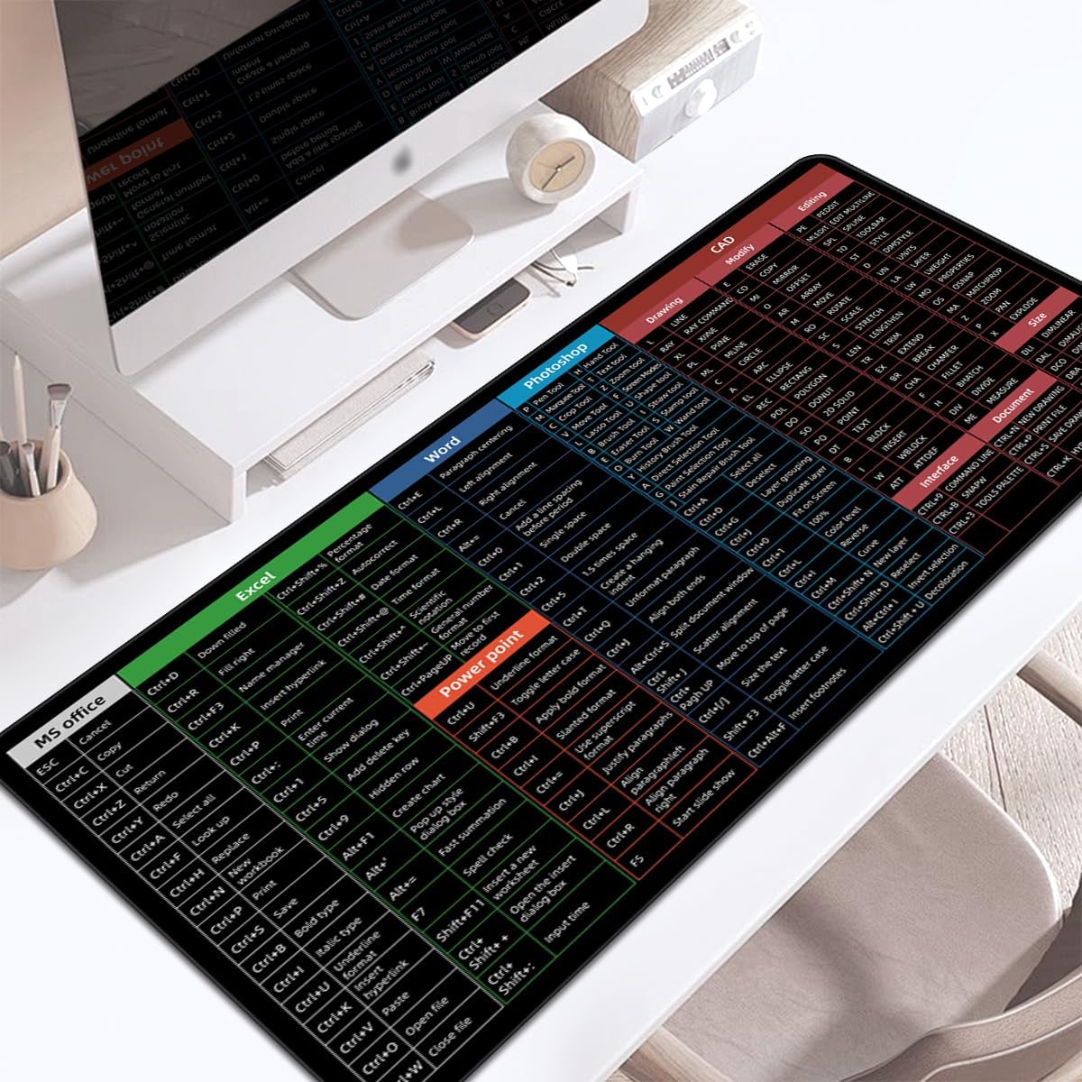 Excel/Word/Photoshop/CAD/Power Point Sheet Desk pad, Windows Large Gaming Office pc Mouse pad,Keyboard Shortcuts Mouse pad,Non-Slip Waterproof Desk mat,XL 31.4 x 11.8 in (TS1059)