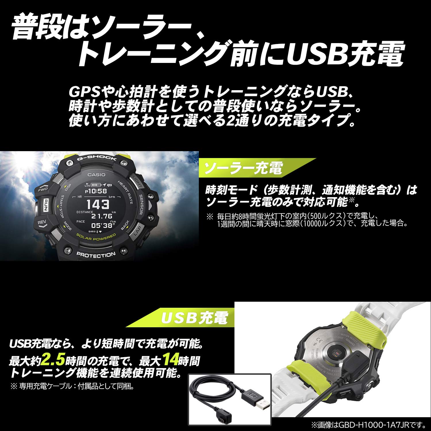 Amazon.com: CASIO G-Shock GBD-H1000-7A9JR [G-Squad Men