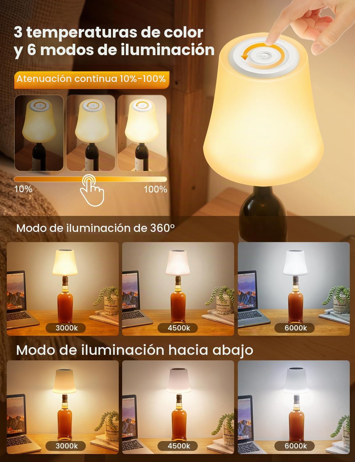 2 Piezas Lámparas para Botella Sin Cable, Lampara LED de Mesa Inalambrica con 3 Temperaturas Color+RGB, Brillo Regulable Recargable USB-C, IP54 Impermeable para Restaurante (Sin incluir Botellas)