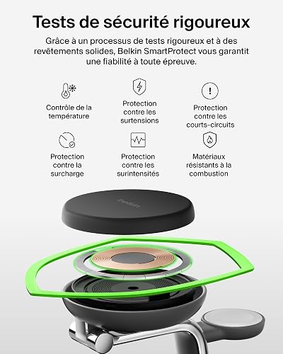 Belkin UltraCharge Pro Caricatore Wireless Qi2.2 25W 3 in 1 - Nero - 7