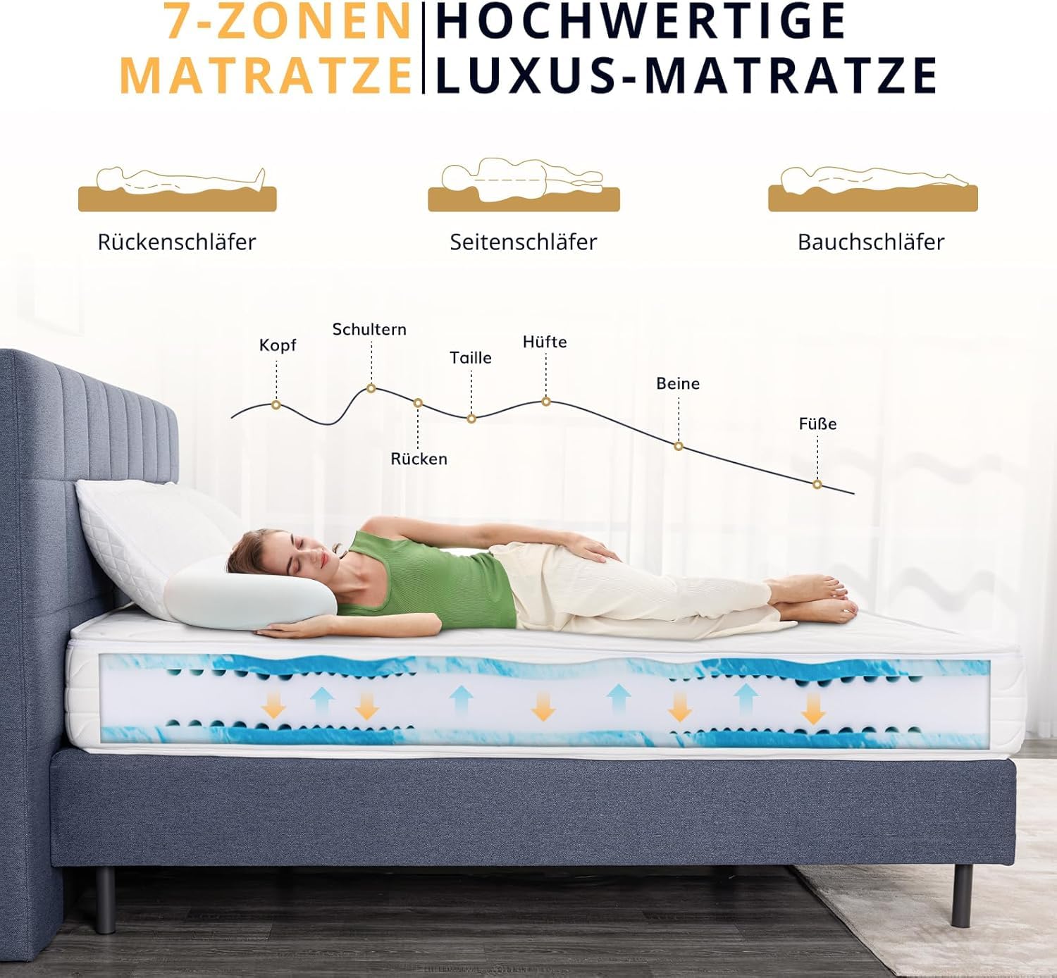 EGOHOME Materasso 160 x 200 cm, H3 & H4, altezza 18 cm