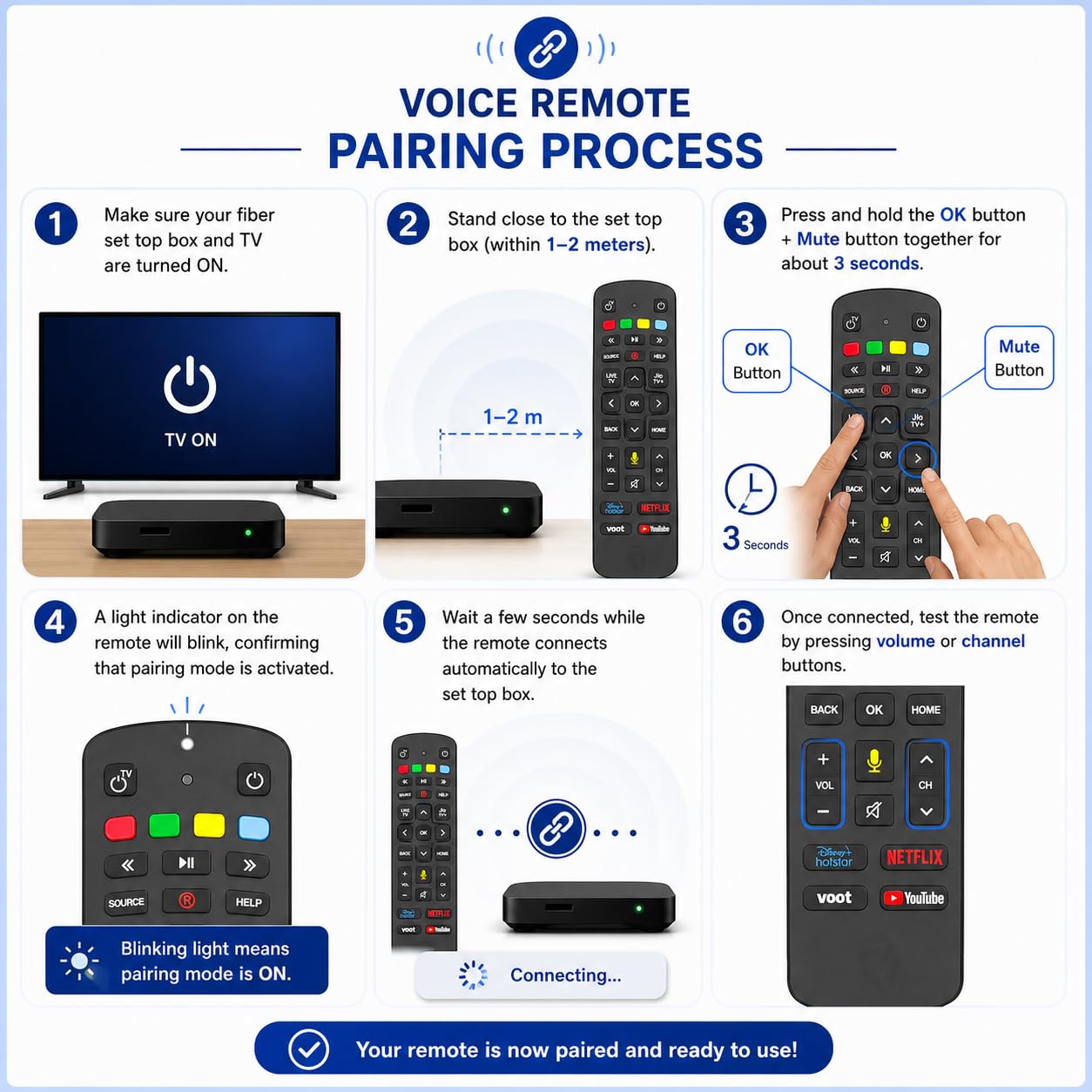 Compatible Replacement Joi Fiber Setup Box Remote Control with Smart Shortcut Key - Voice Function — Amazon image 5