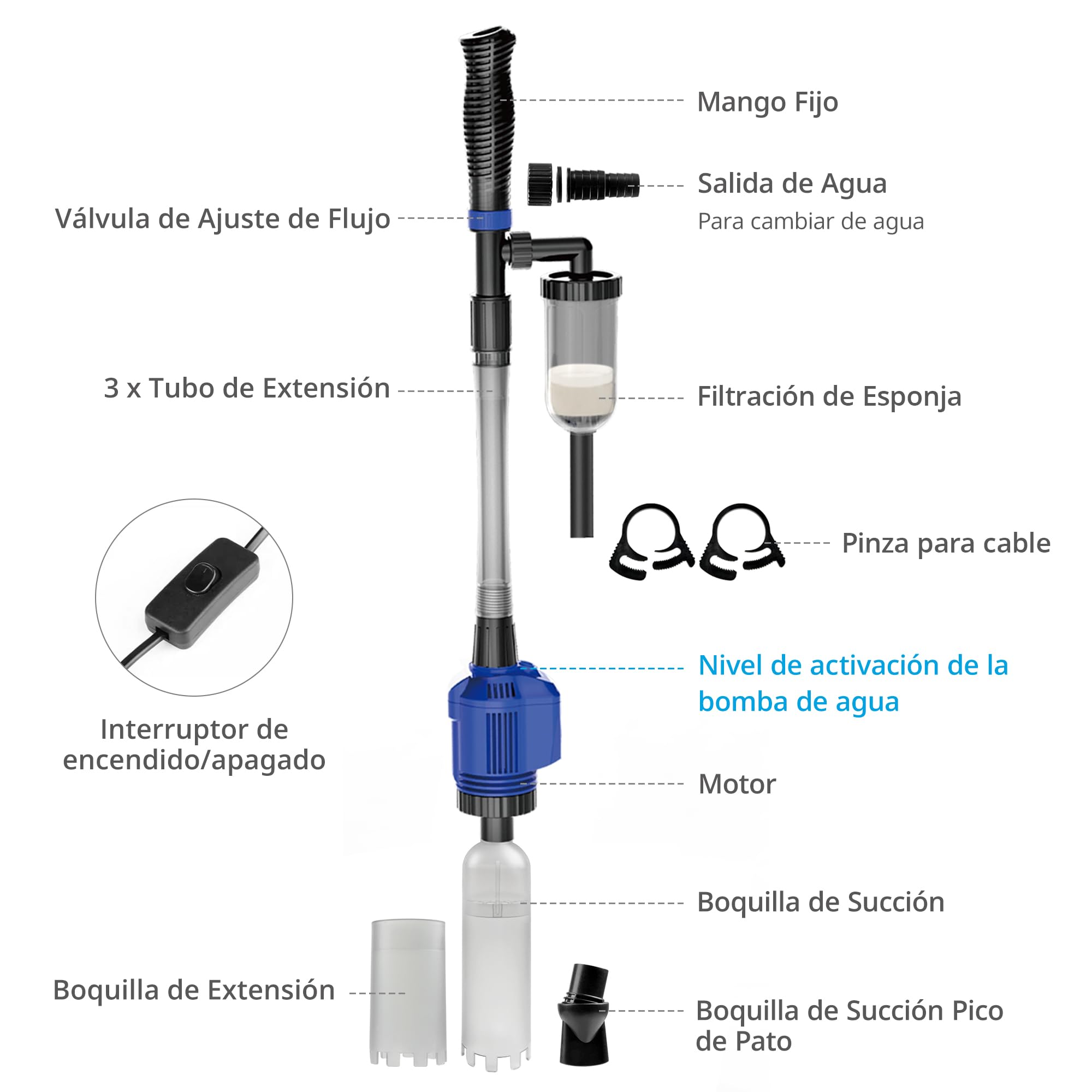 NICREW 3 en 1 Aspirador Automático para Acuario, Limpiador de Grava con Esponja de Filtro, Aspirador de Grava Eléctrica Adecuada para Acuarios Medianos y Grandes, 800 L/H, 16W