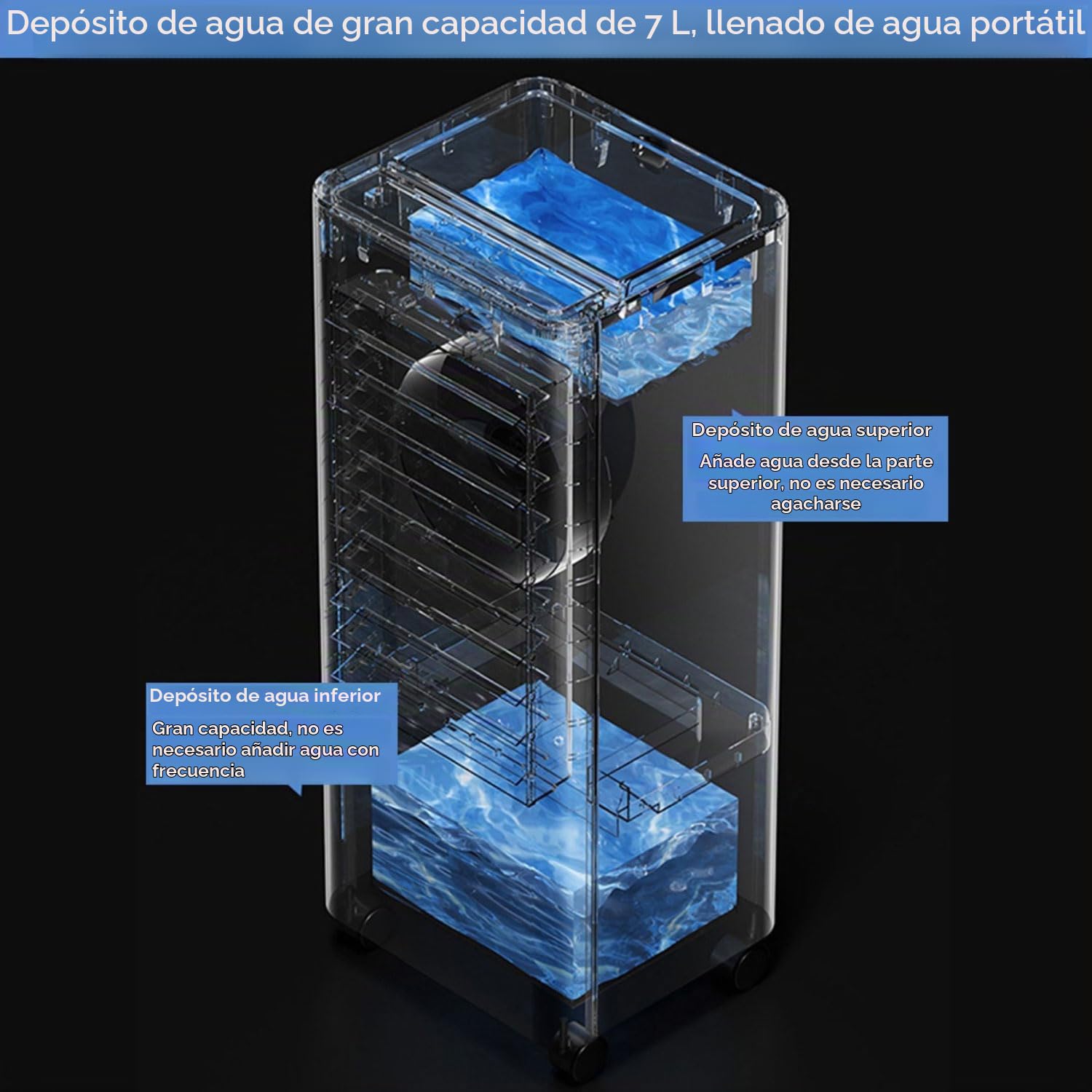 Aire Acondicionado portátil sin Ventana, 3 en 1, Enfriador de Aire evaporativo con Control Remoto, Temporizador de 12 Horas, 3 velocidades y 3 Modos de enfriamiento, Unidad de Aire acondicio