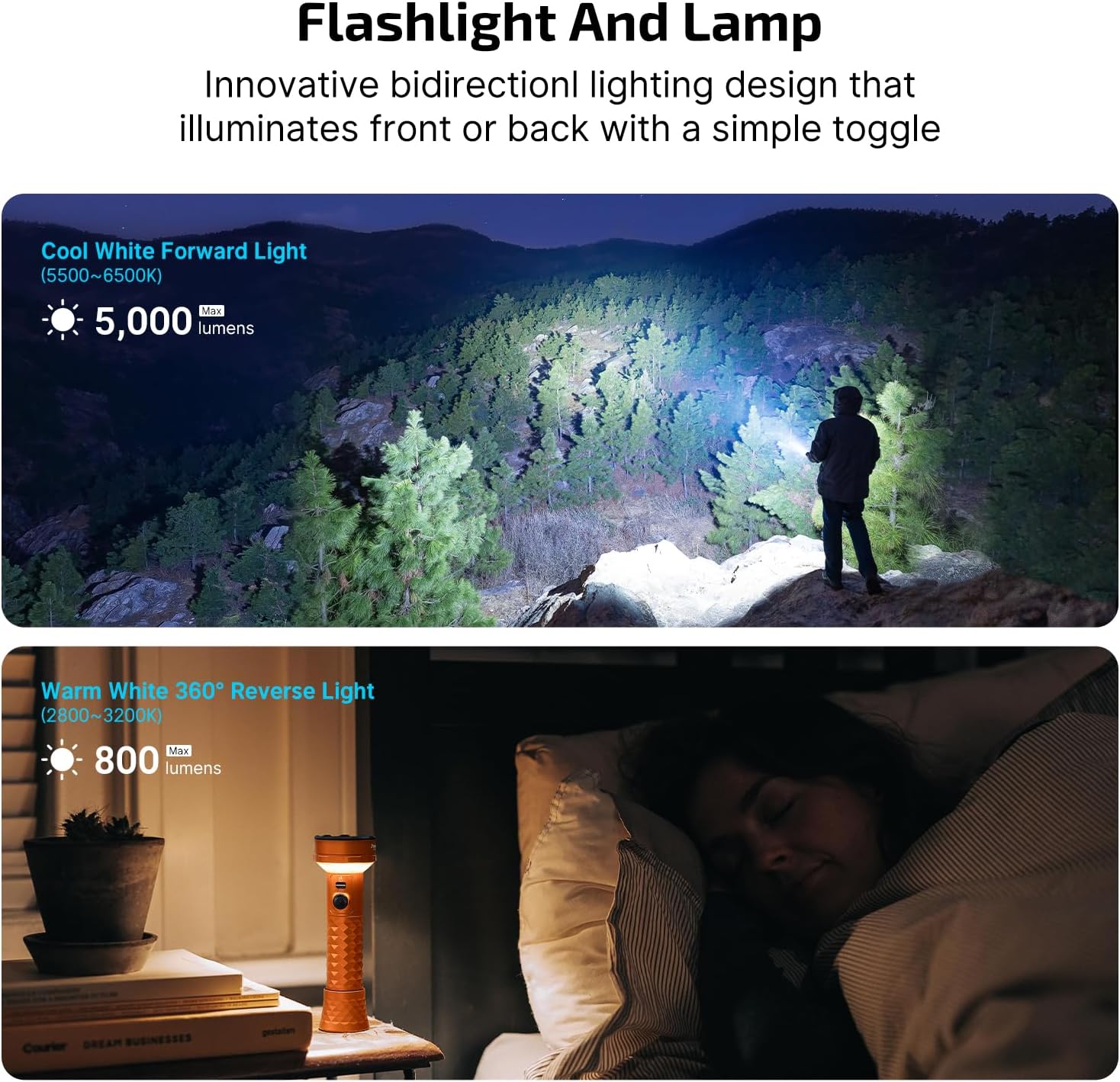 OLIGHT Prowess Rechargeable High Lumen Flashlights, 5,000lms Super Bright Flashlight with Holster Bundle with IMINI 2 EDC Rechargeable Keychain Flashlight