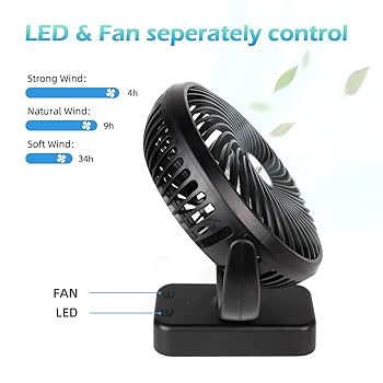 キャンプ用ファン LEDライト付き テントファン 吊り下げフック付き 充電式 lt230216088_1.jpg