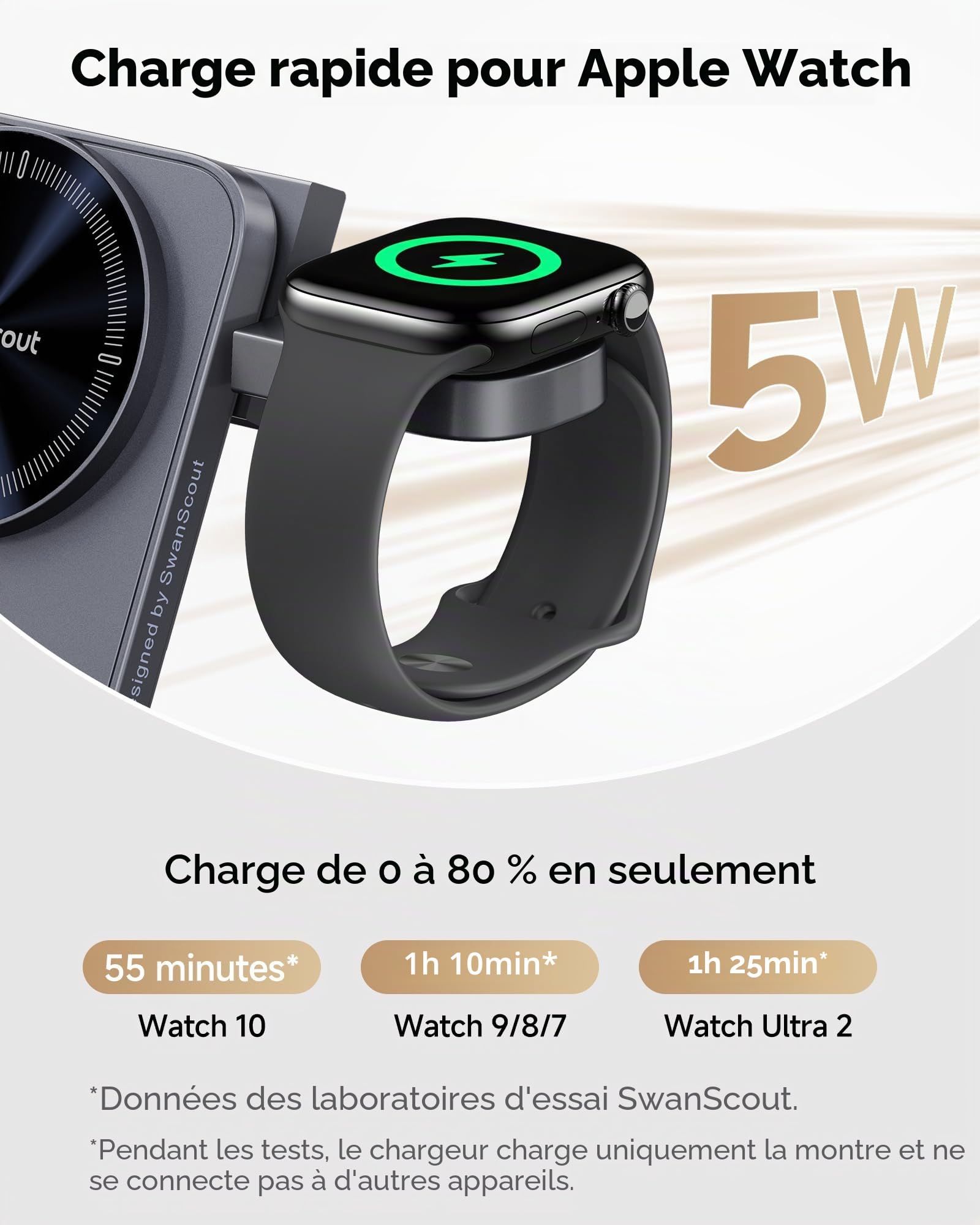 Support de chargeur sans fil 3 en 1 25 W compatible avec MagSafe, station de charge magnétique de voyage pliable avec horloge pour iPhone 17/16/15, Apple Watch, Air Pods, SwanScout 708M-25W
