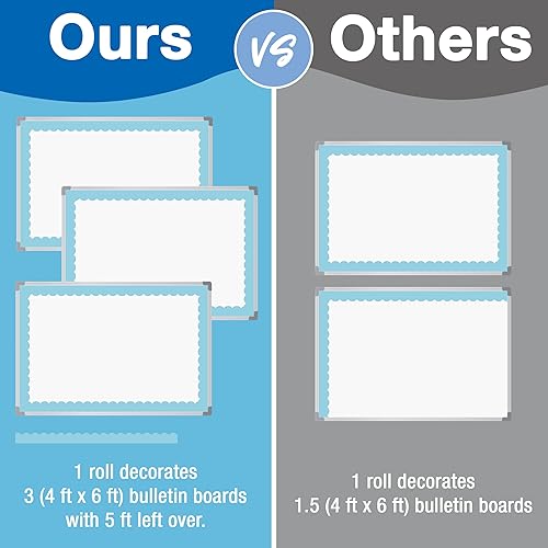Vista 57 de Carson Dellosa Grow Together - Bordes de madera clara para tablón de anuncios de 65 pies, 1 rollo de ribete natural para pizarra blanca, corcho