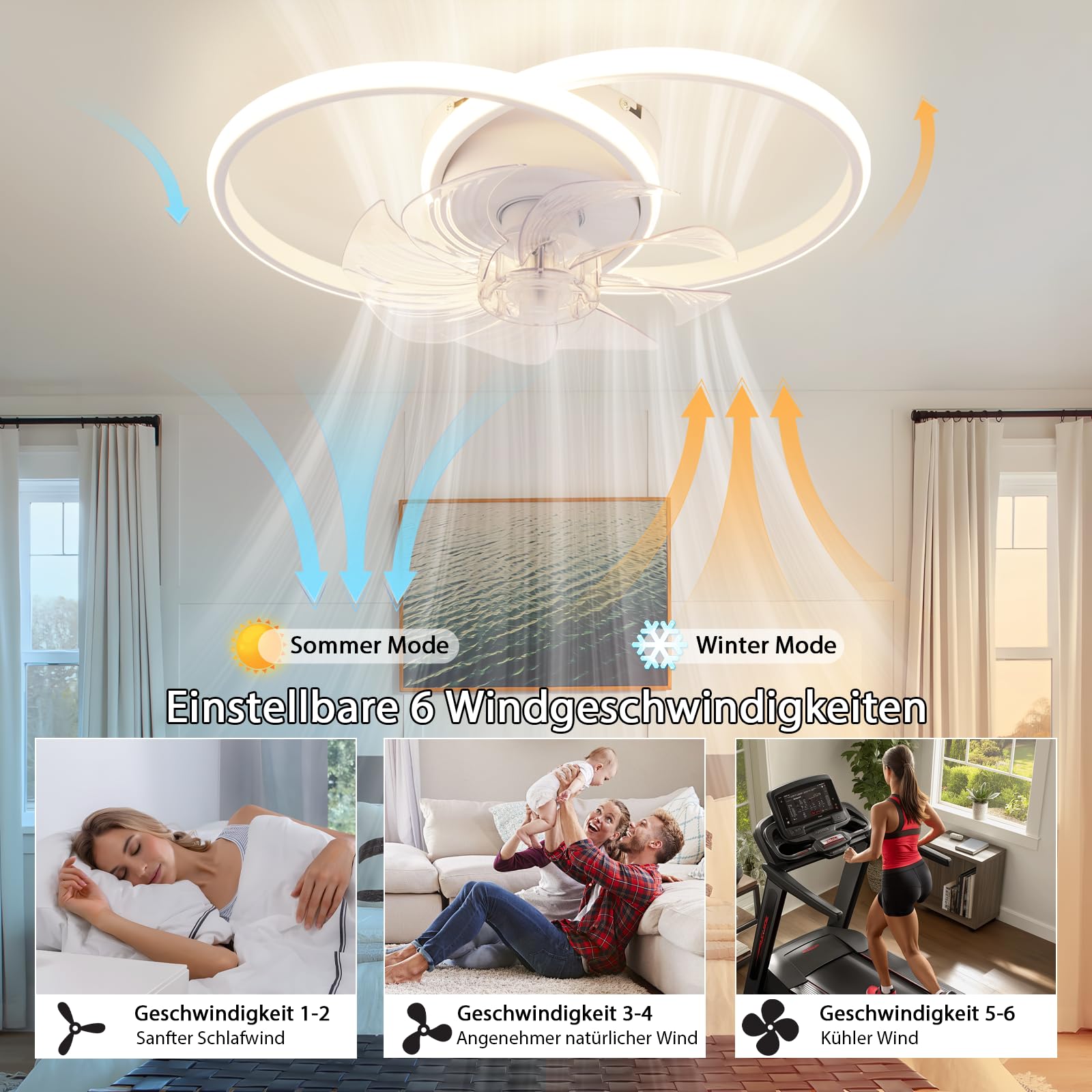 Homefire Wentylator sufitowy LED z oświetleniem – nowoczesny cichy wentylator sufitowy o mocy 36W z pilotem 3 temperaturami barwowymi i 6 prędkościami wentylacyjna do jadalni i pokoju dziecięcego